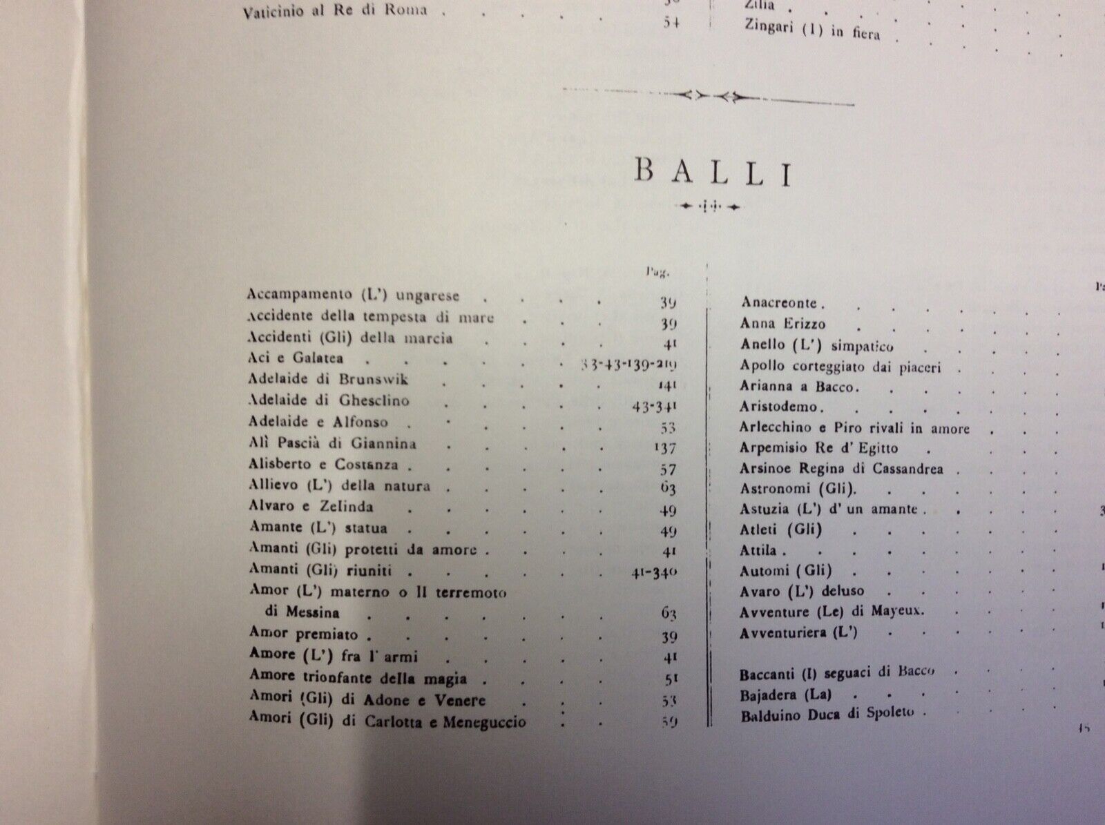PARMA - SPETTACOLI DRAMMATICO-MUSICALI, COREOGRAFICI IN PARMA, FERRARI, FORNI