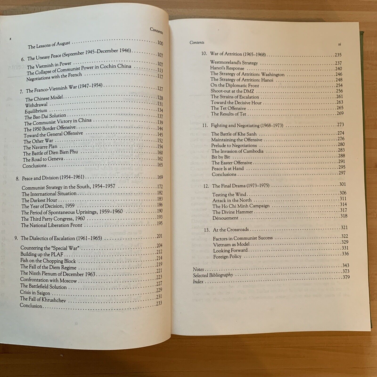 The communist Road to Power in Vietnam - William J. Duiker 1981 #