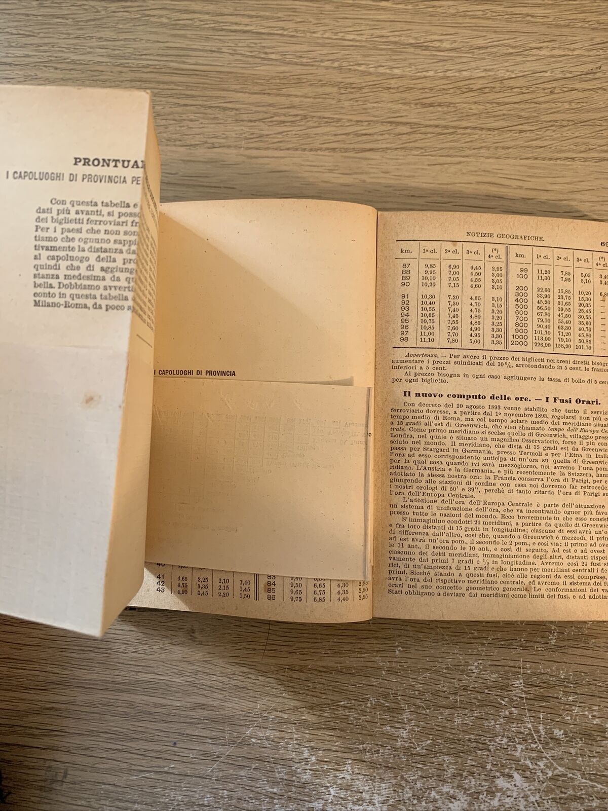 Enciclopedia tascabile Bemporad 1906