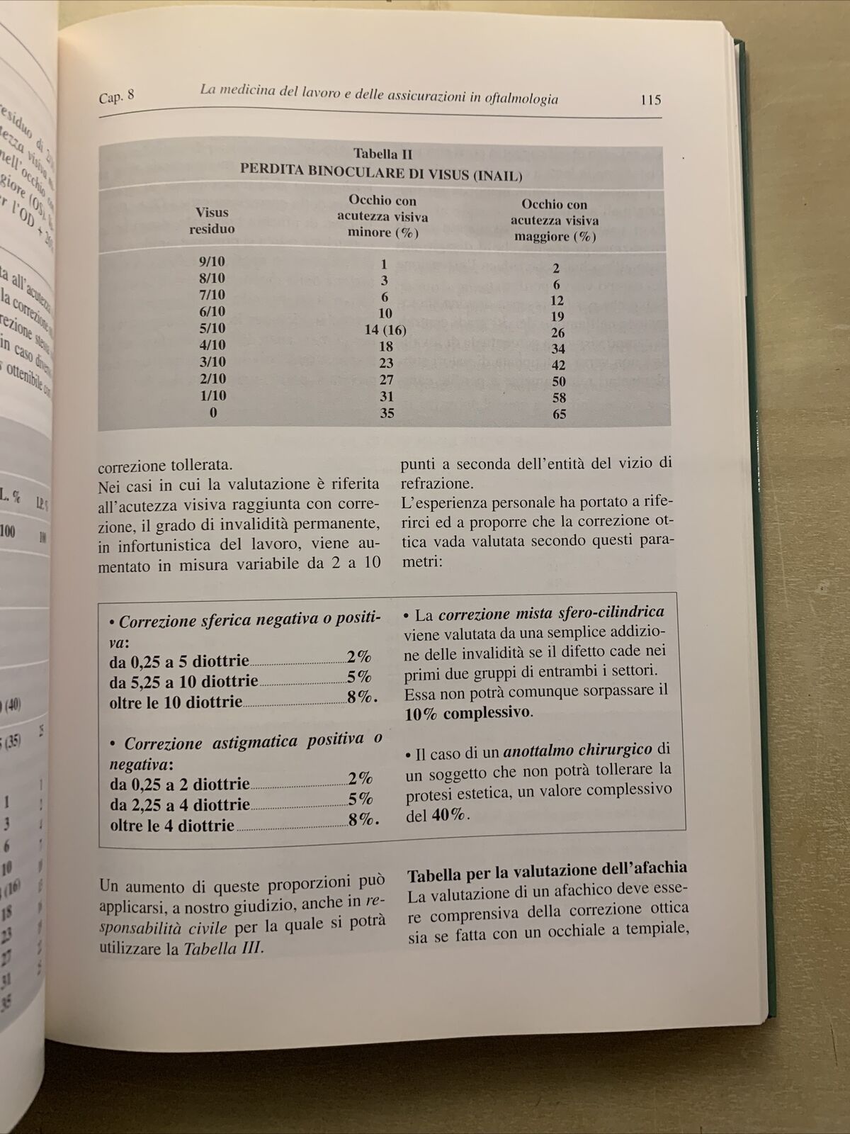 OFTALMOLOGIA LEGALE - FRANCESCO TUCCI, EDITORE SIFI 1997 #