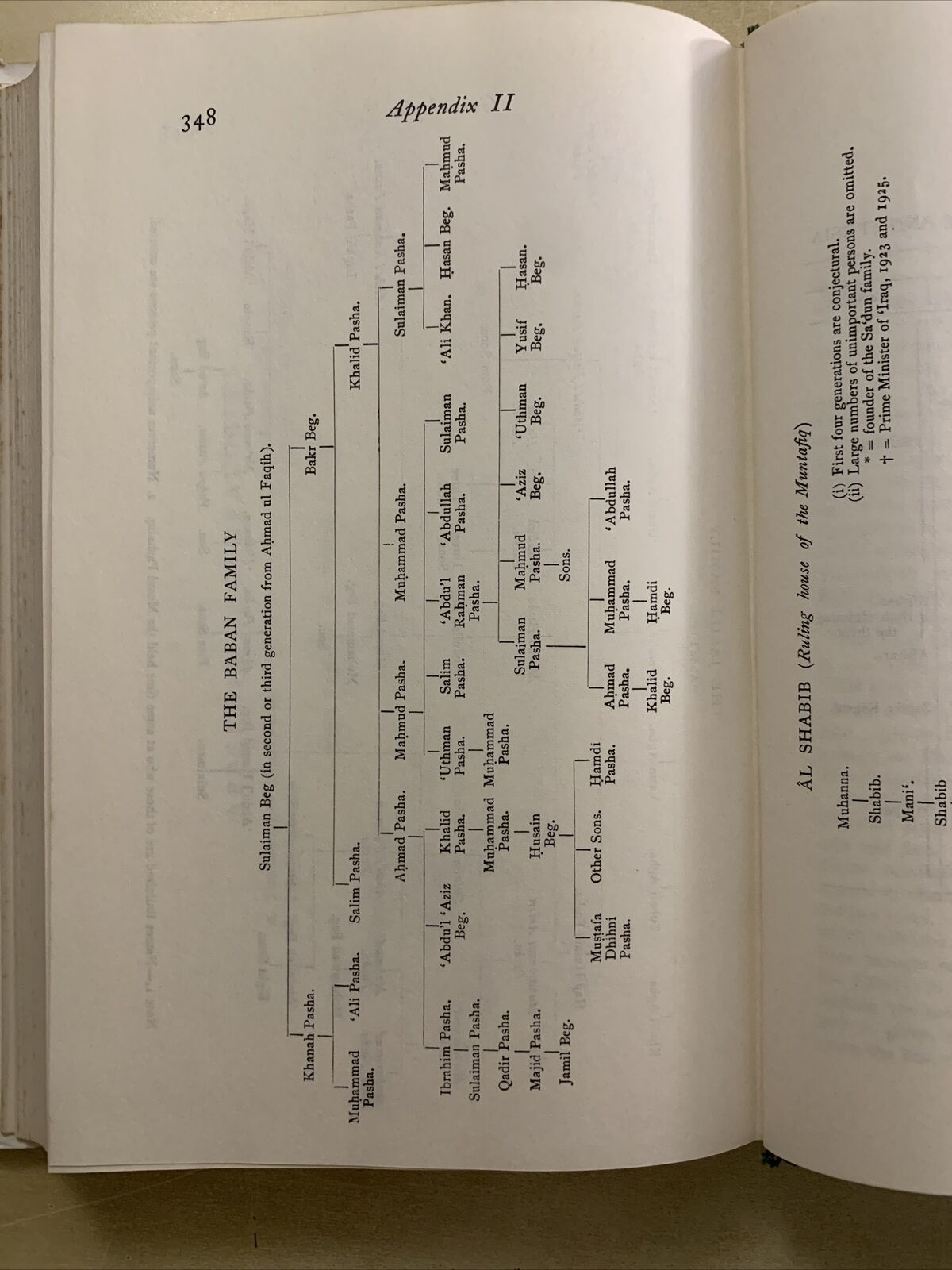Four centuries of Modern Iraq - Stephen Hemsley Longrigg 1968