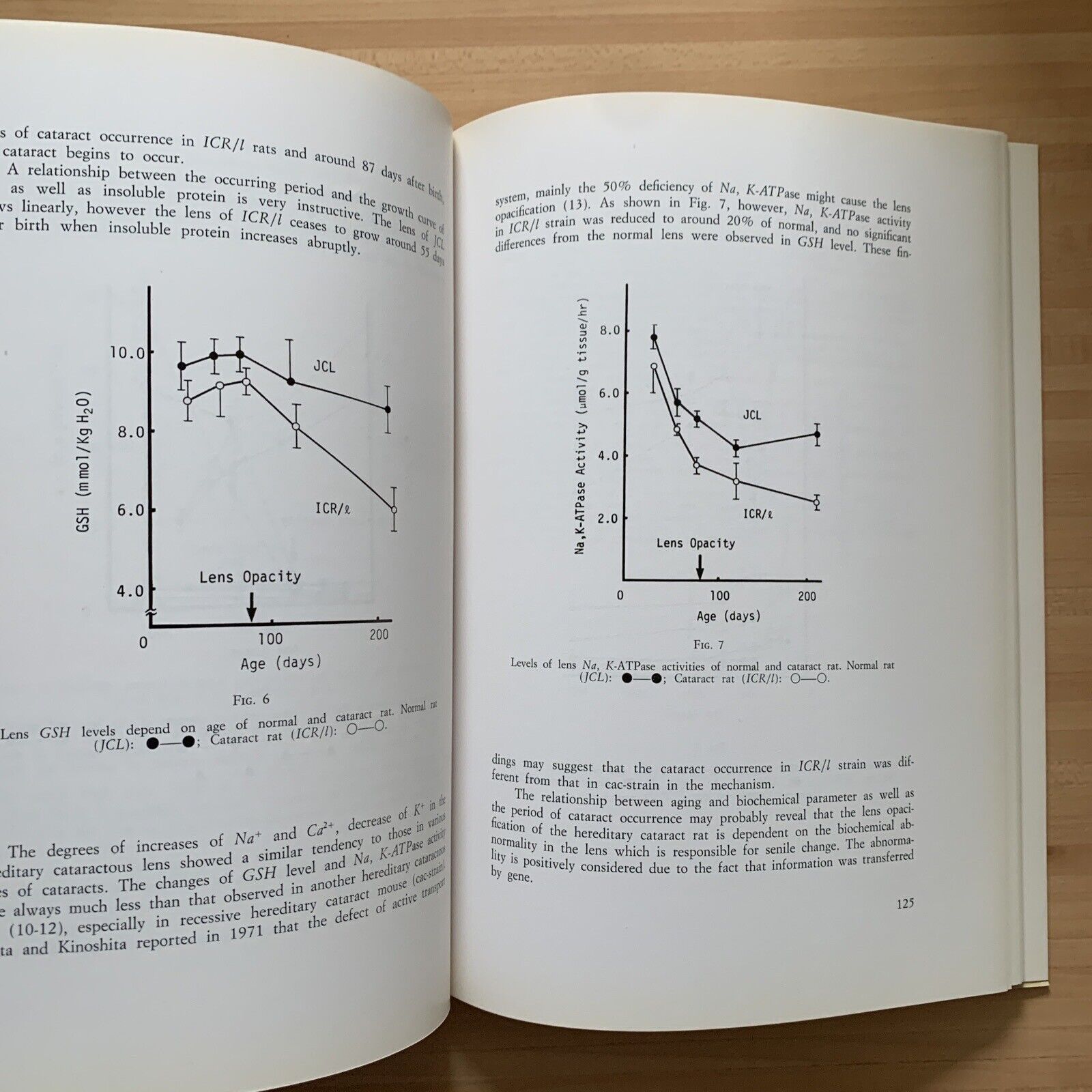 The fundamental aging processes of the eye - Giorgio ronchi 1987. Baccini e Chia