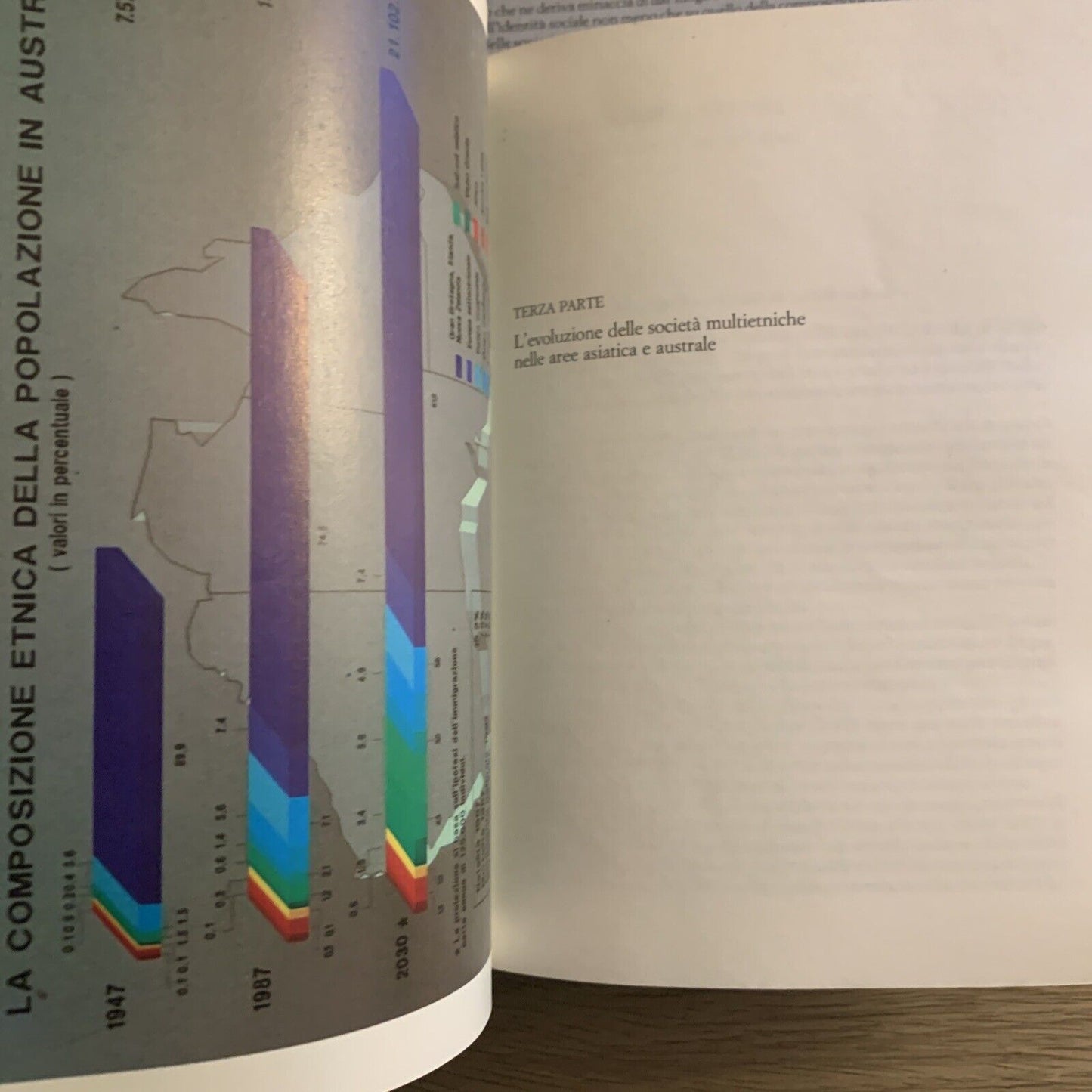 ABITARE IL PIANETA, futuro demografico migrazioni tensioni. 2 Voll. G. Agnelli #