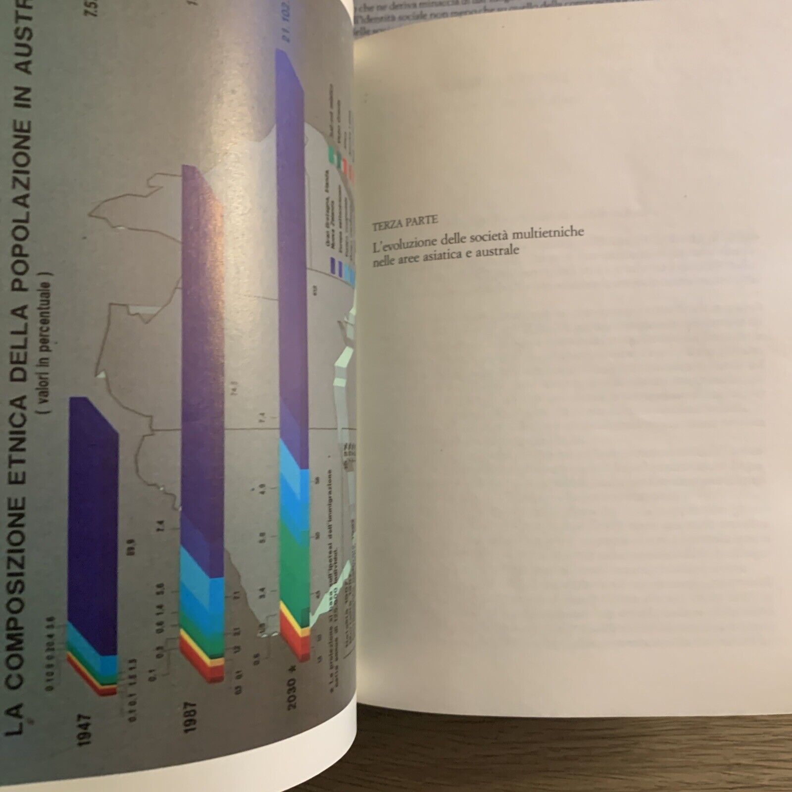 ABITARE IL PIANETA, futuro demografico migrazioni tensioni. 2 Voll. G. Agnelli #