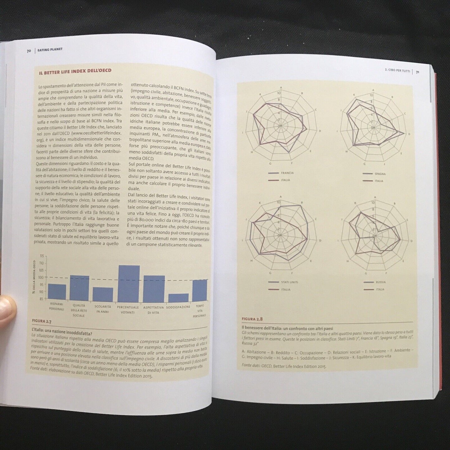 EATING PLANET, cibo e sostenibilità, Barilla center food &nutrition AMBIENTE ED.