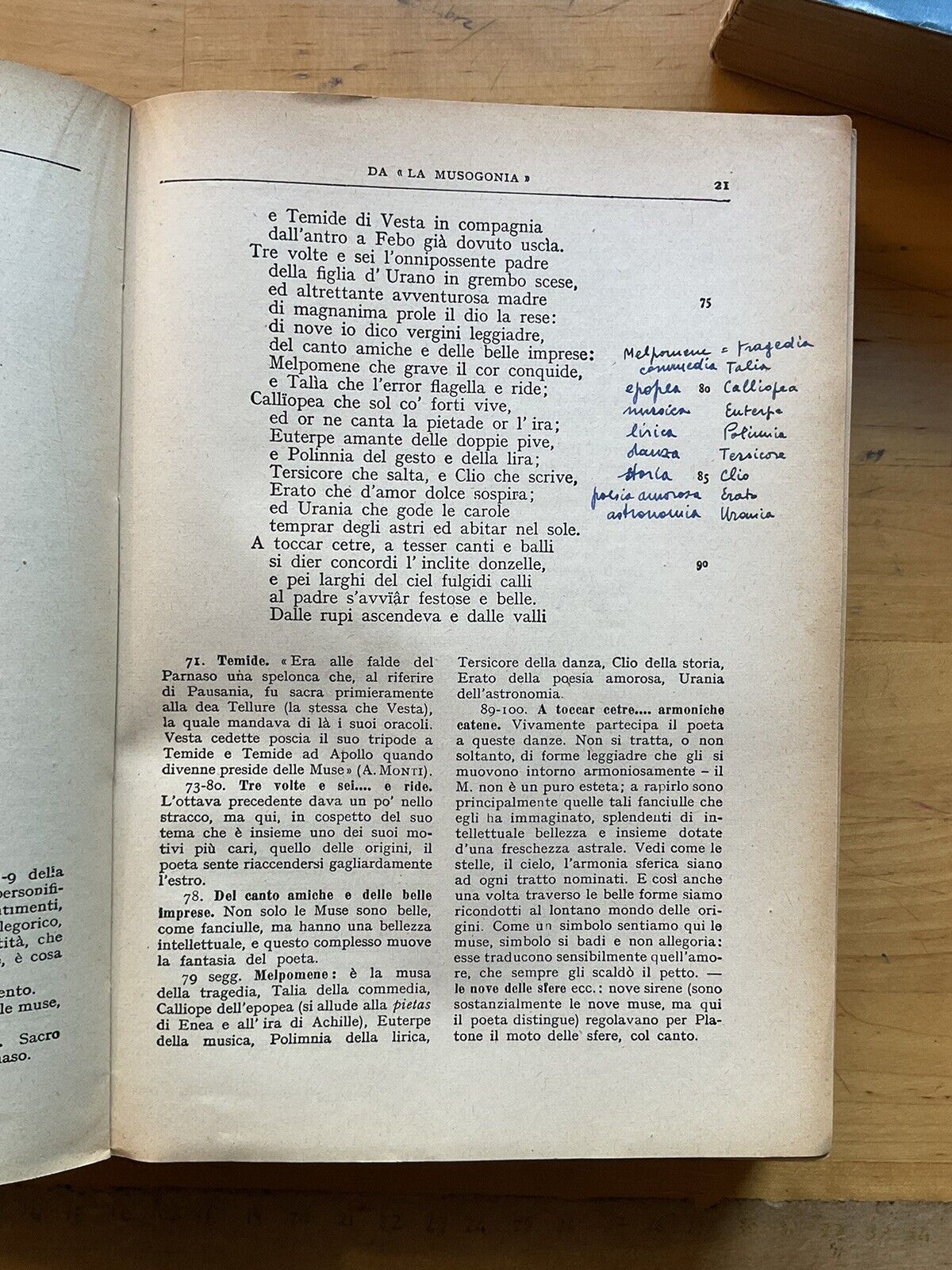 I classici Italiani, Luigi Russo - Sansoni opera completa in 5 volumi 1953