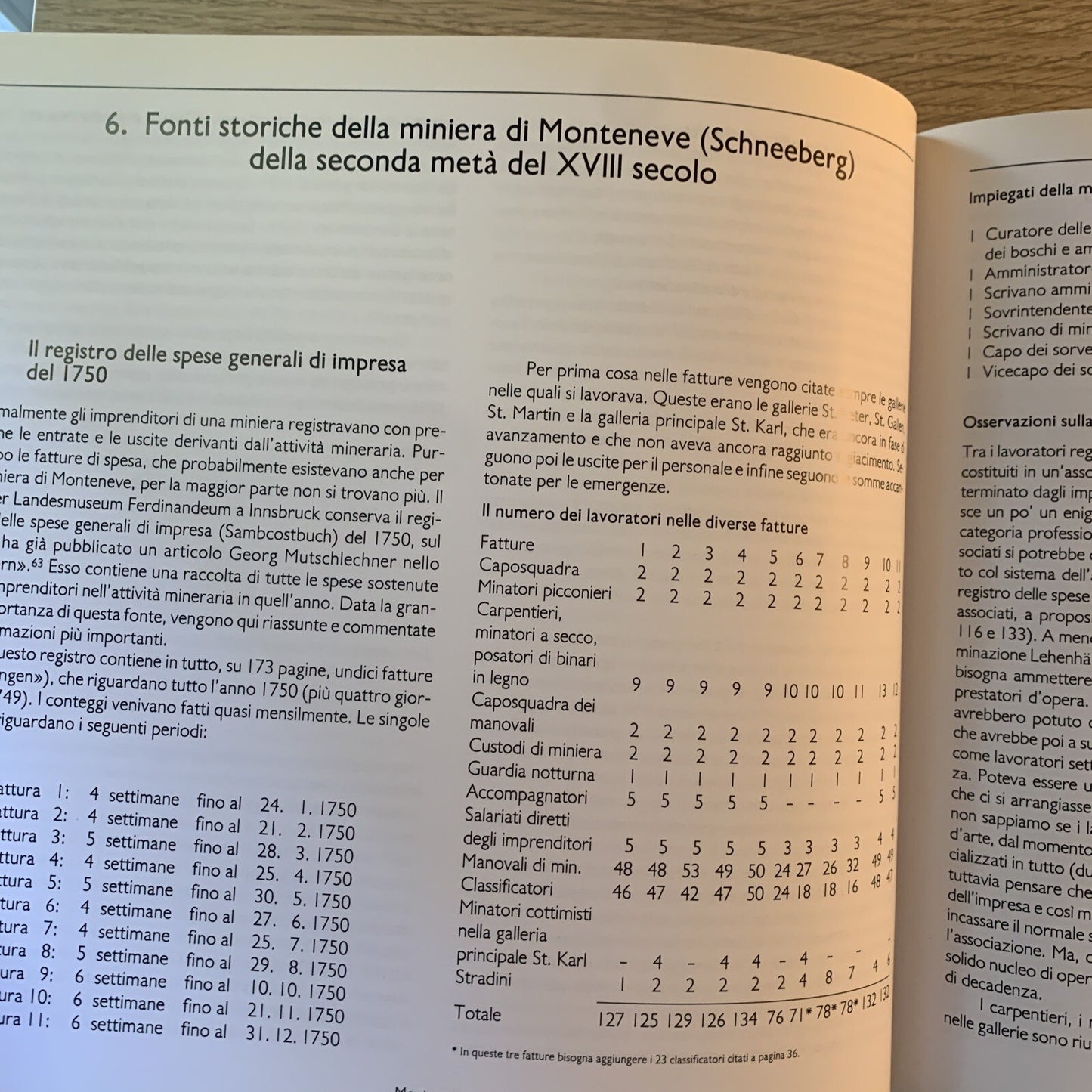 MINIERA DI MONTENEVE IN SUDTIROLO aggiornato