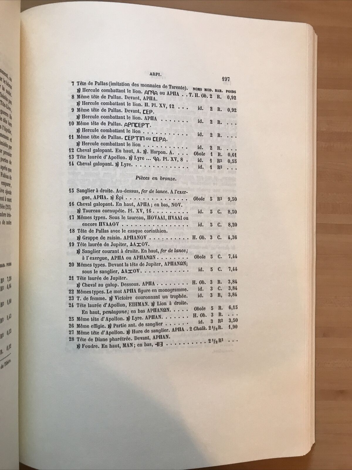 Recherches sur les monnaies de la presqu'ile Italique, L. Sambon. A. Forni #