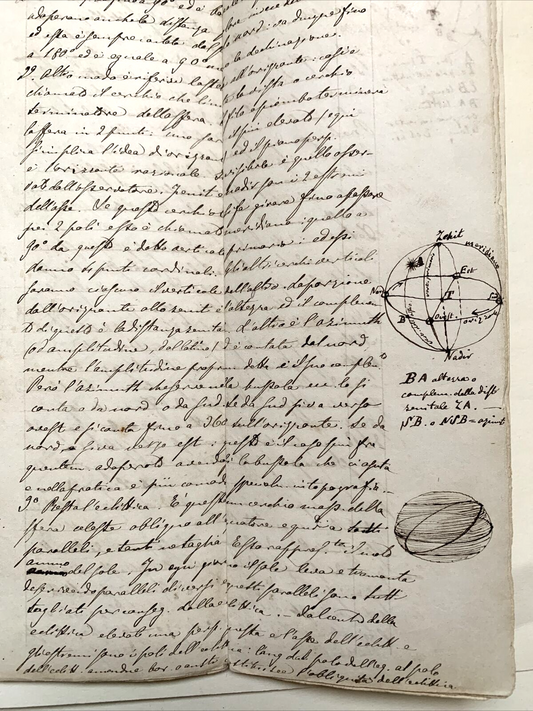 GOBBI BELCREDI Università Pavia 1876, Appunti di suo studente GEODESIA TEORETICA