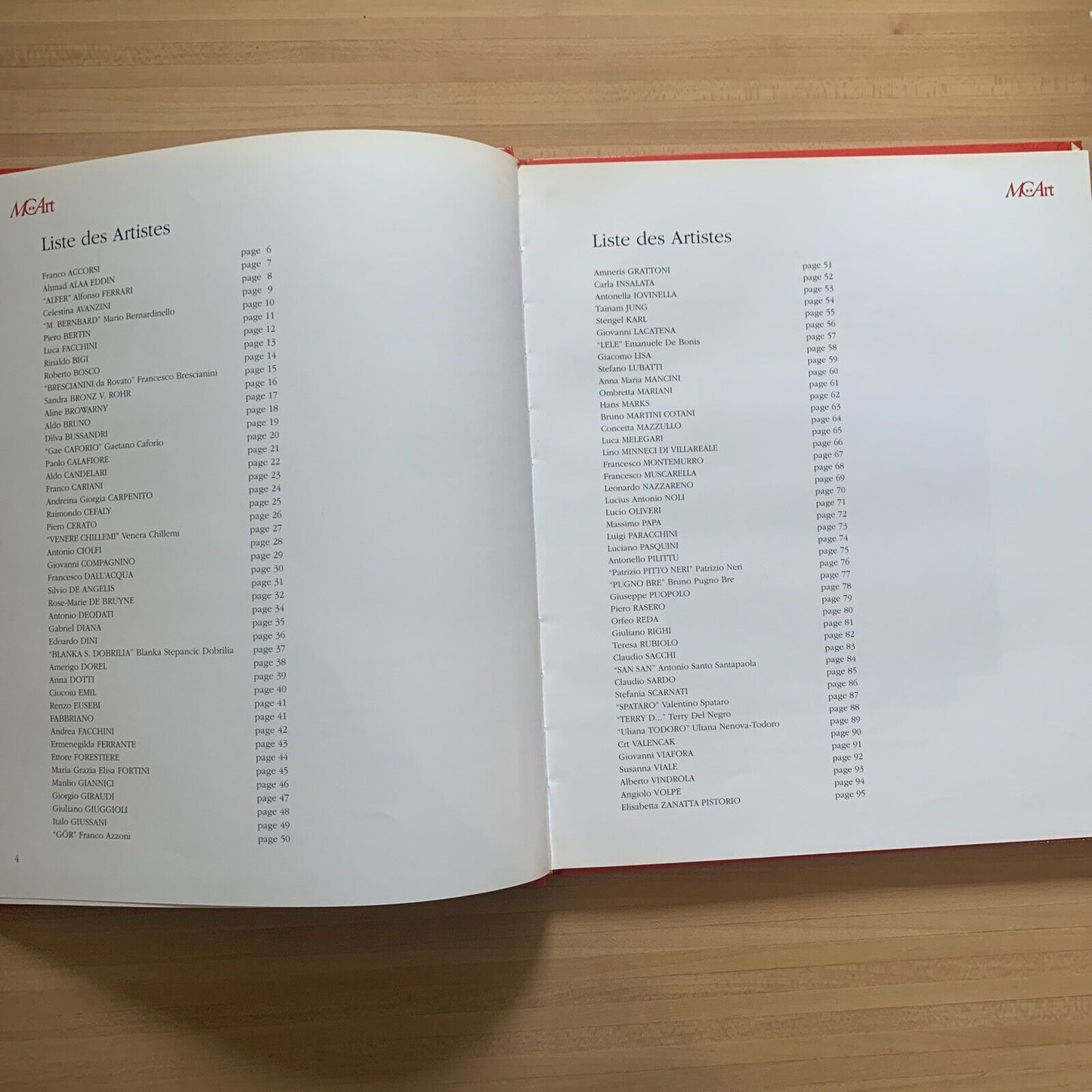 MONTE CARLO EXPOSITION INTERNATIONALE D'ART CONTEMPORAIN, place du casino 2000 #