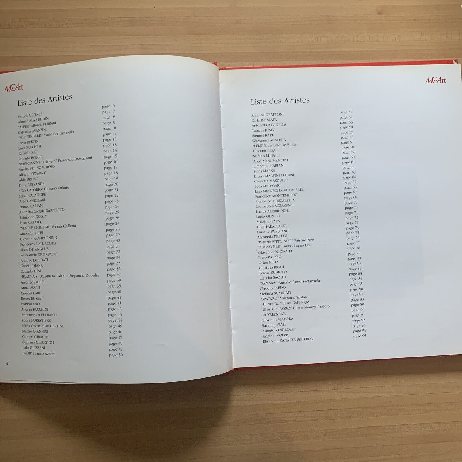 MONTE CARLO EXPOSITION INTERNATIONALE D'ART CONTEMPORAIN, place du casino 2000 #