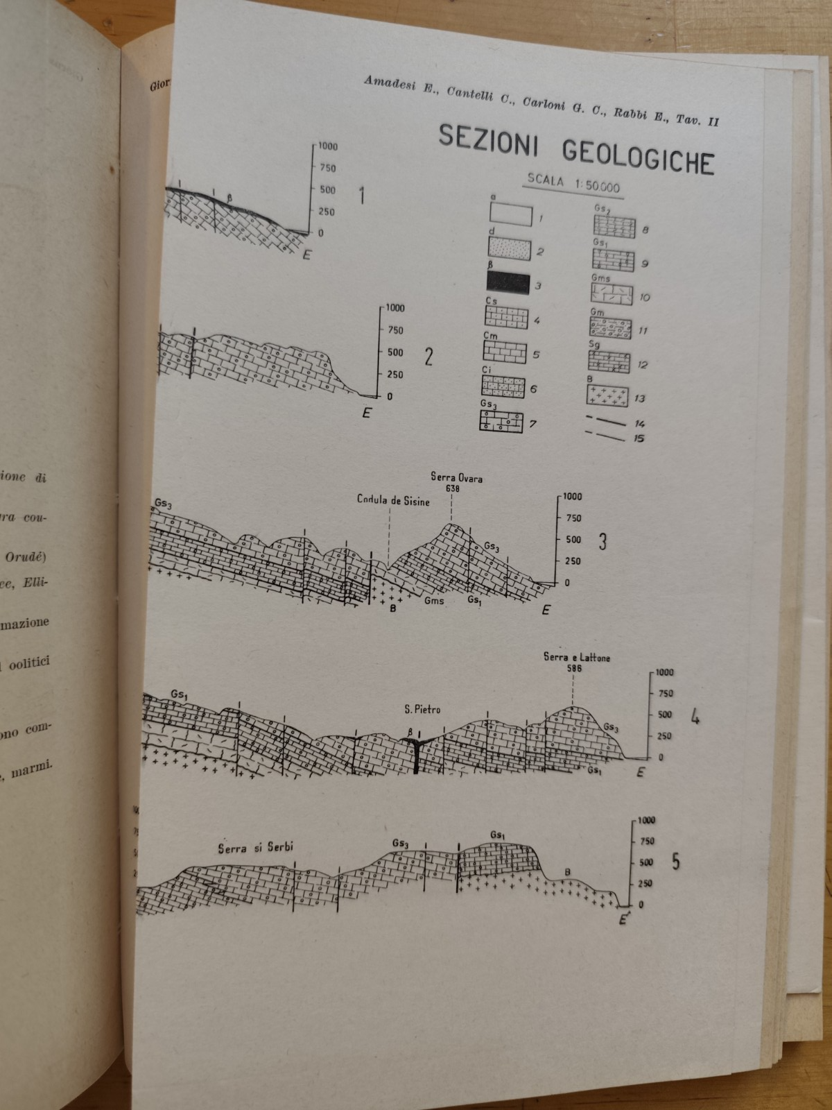 Giornale di geologia, museo geologico Bologna - Raimondo Selli, serie 2ª XXVIII