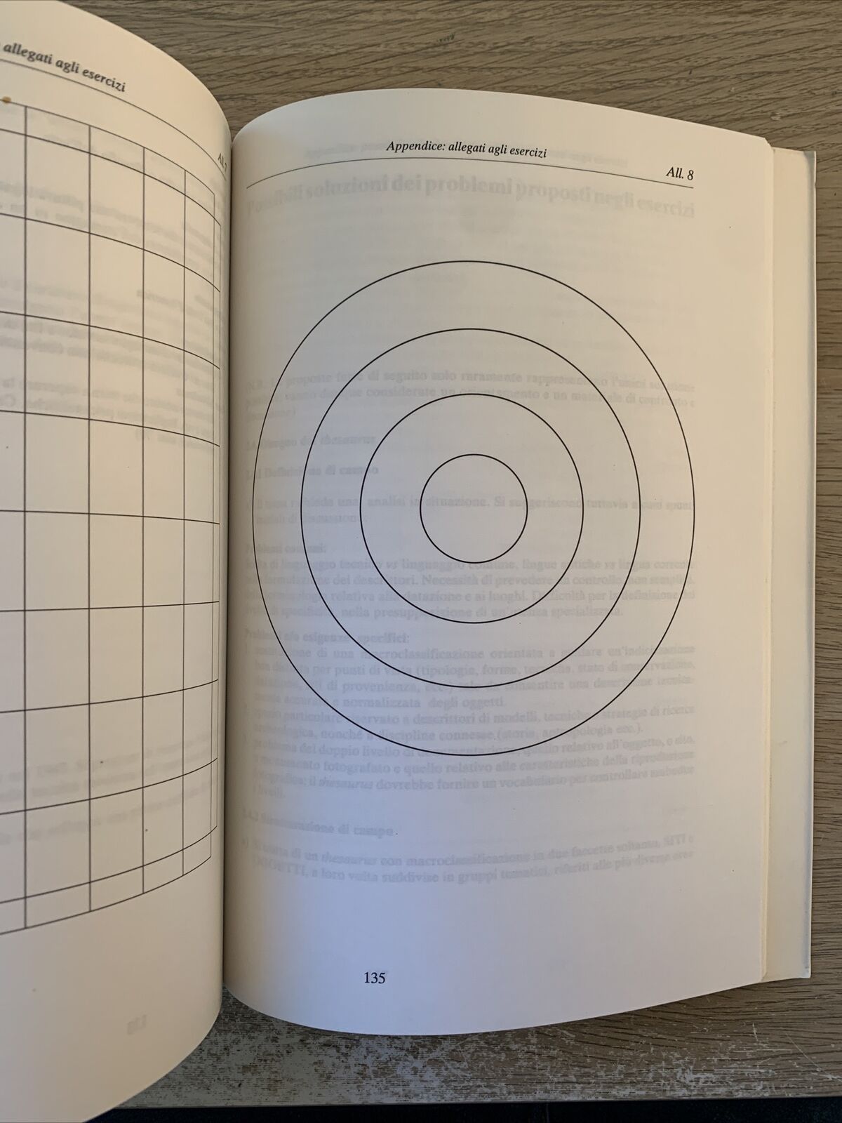 Come costruire un Thesaurus, Marisa Trigari, Franco Cosimo Panini 1992