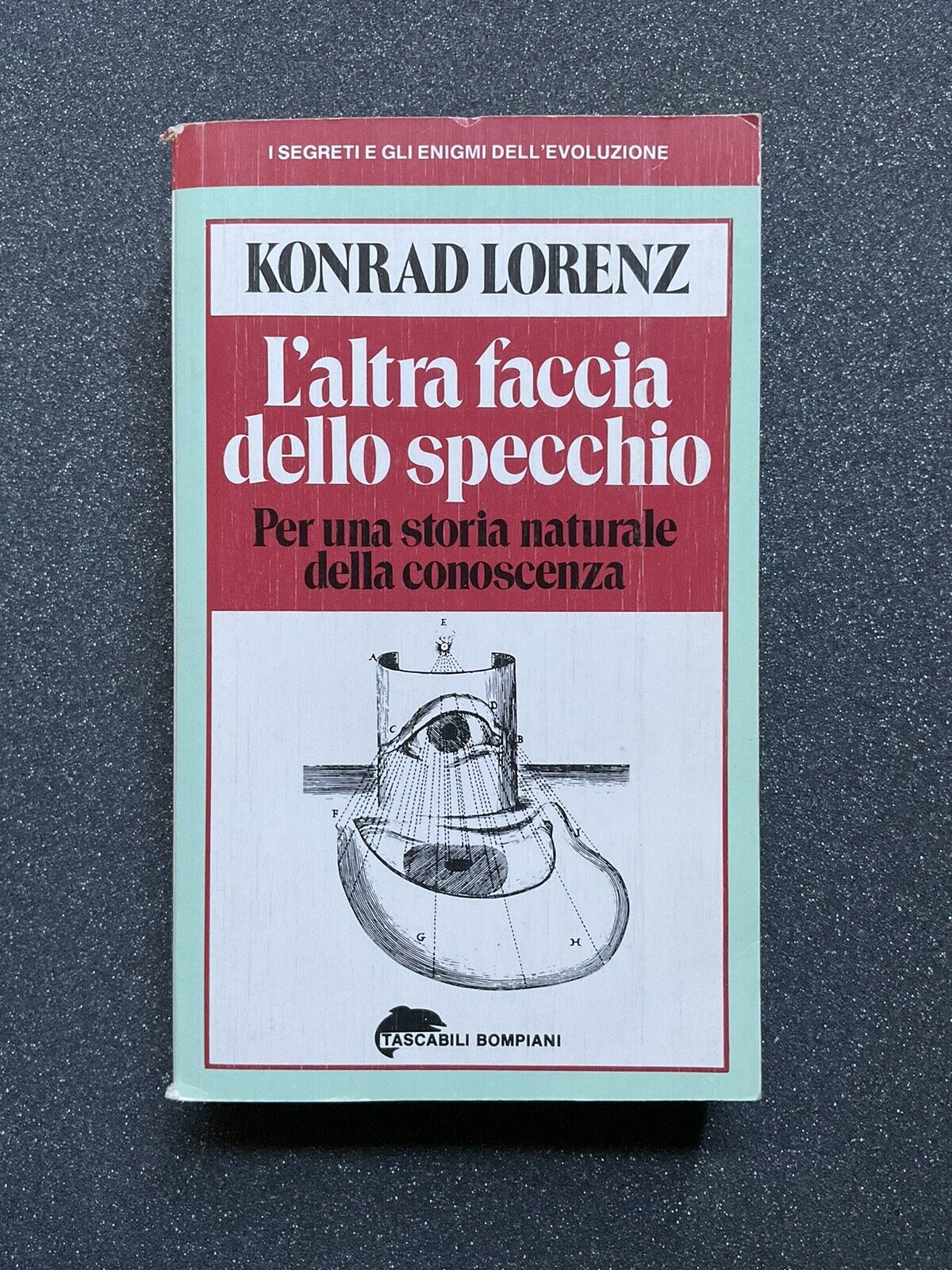 L'altra faccia dello specchio - Konrad Lorenz. Bompiani