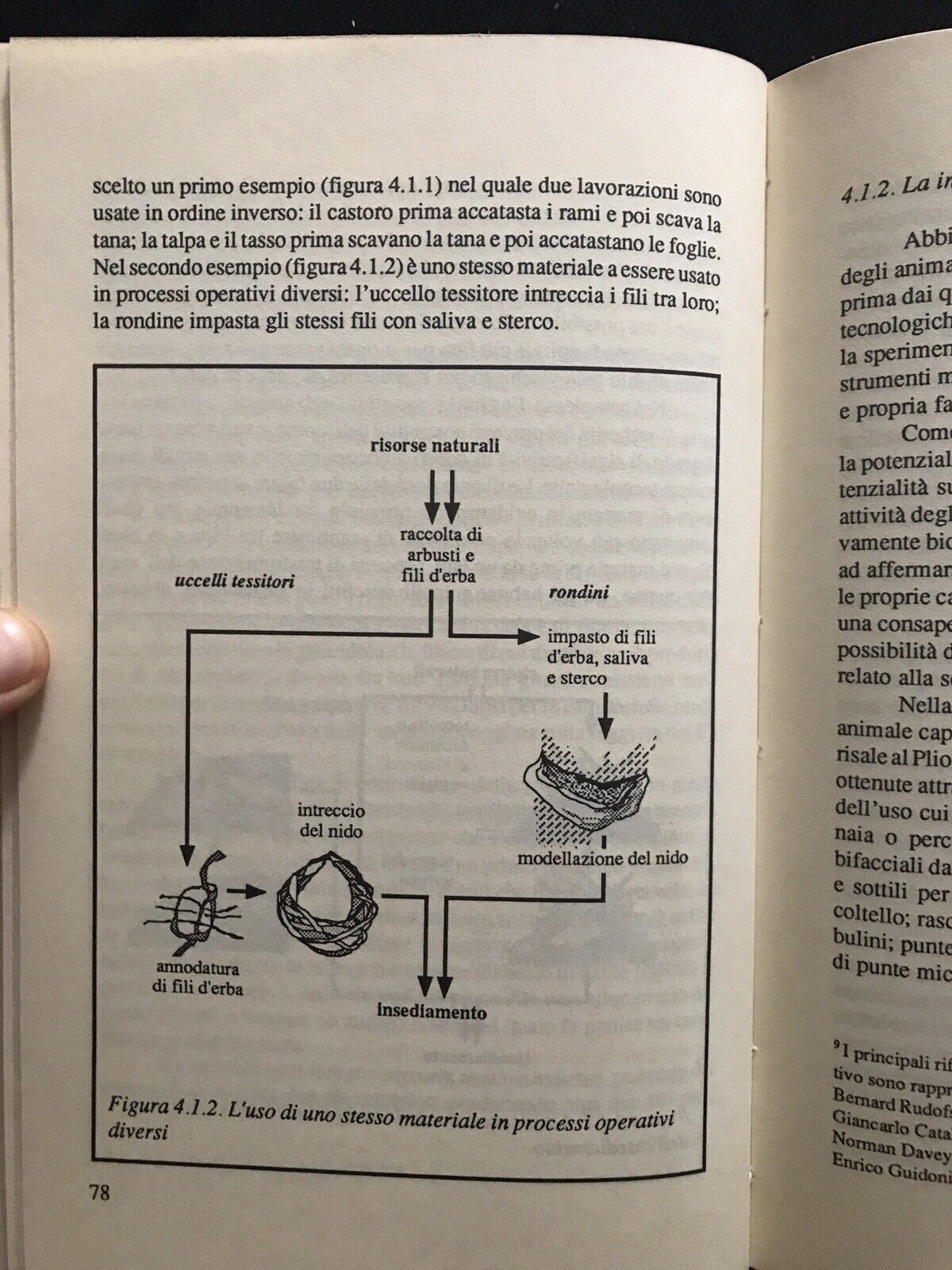 L'immaginazione del concreto, Piergiorgio Rossi, B. Spadolini, Franco Angeli