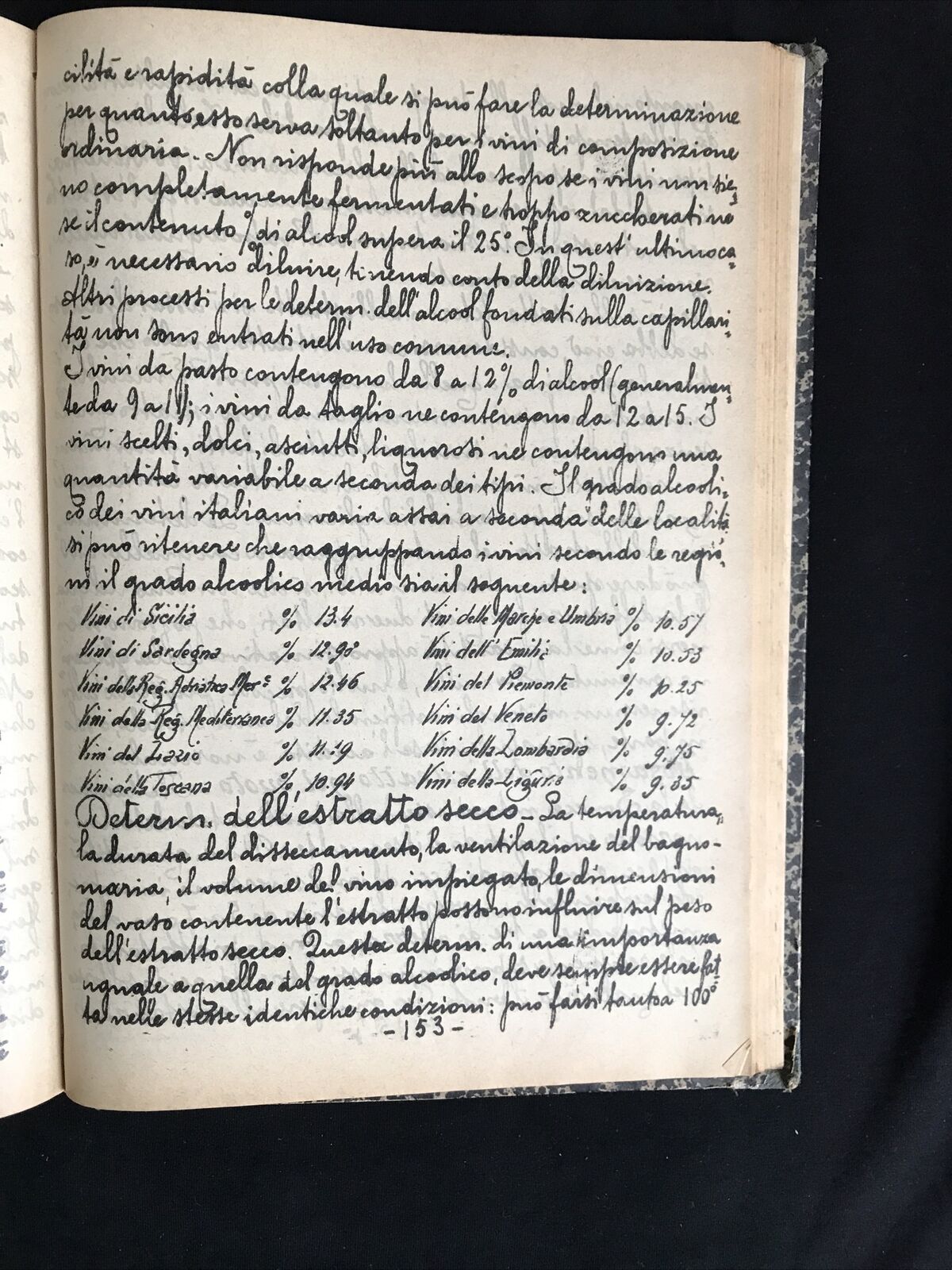 Lezioni di Chimica Bromatologica del dott. Mario Raffo, Università Bologna 1912