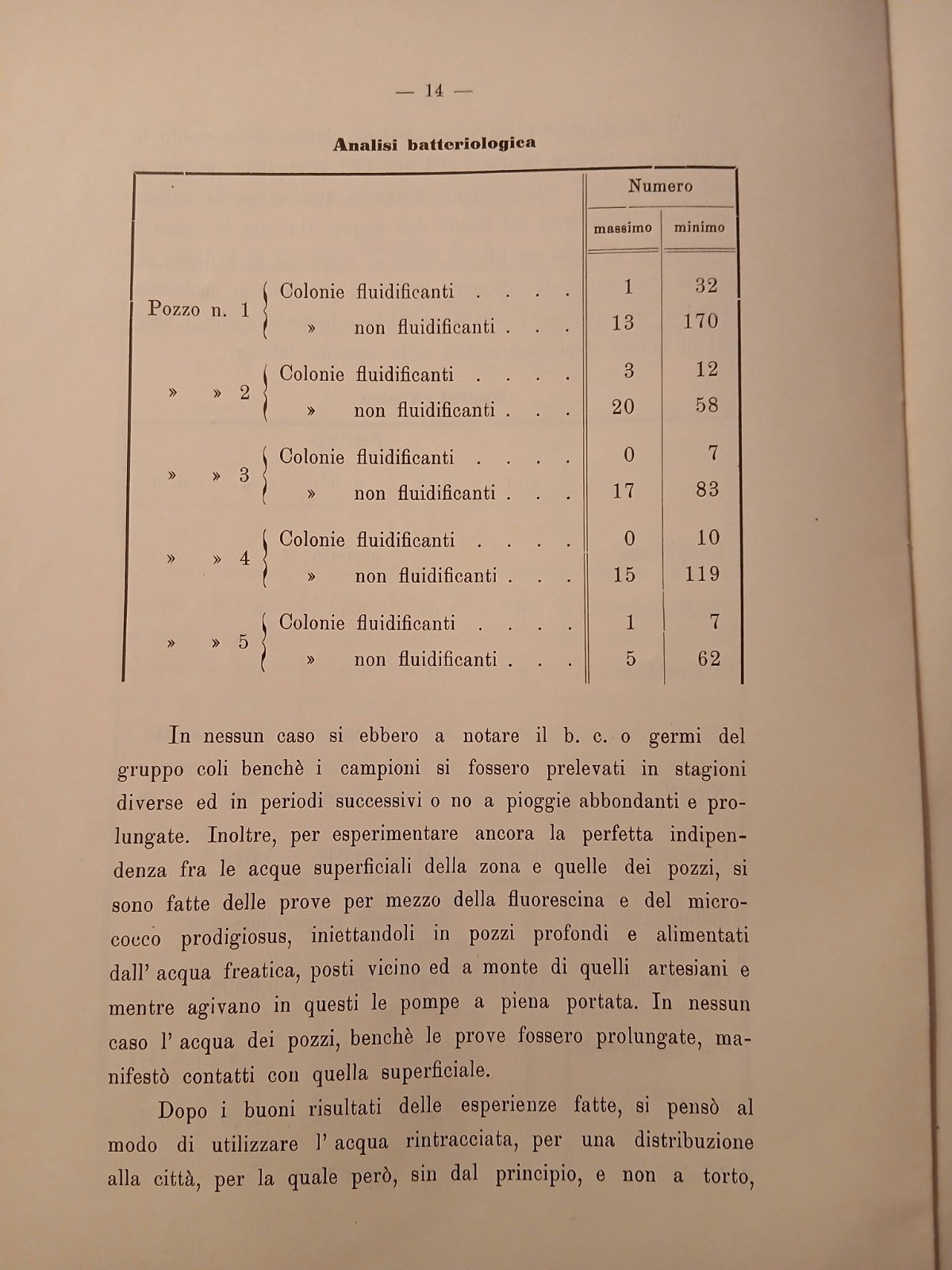 Comune di Bologna progetto di acquedotto per la città forese  1914 F.lli Merlani