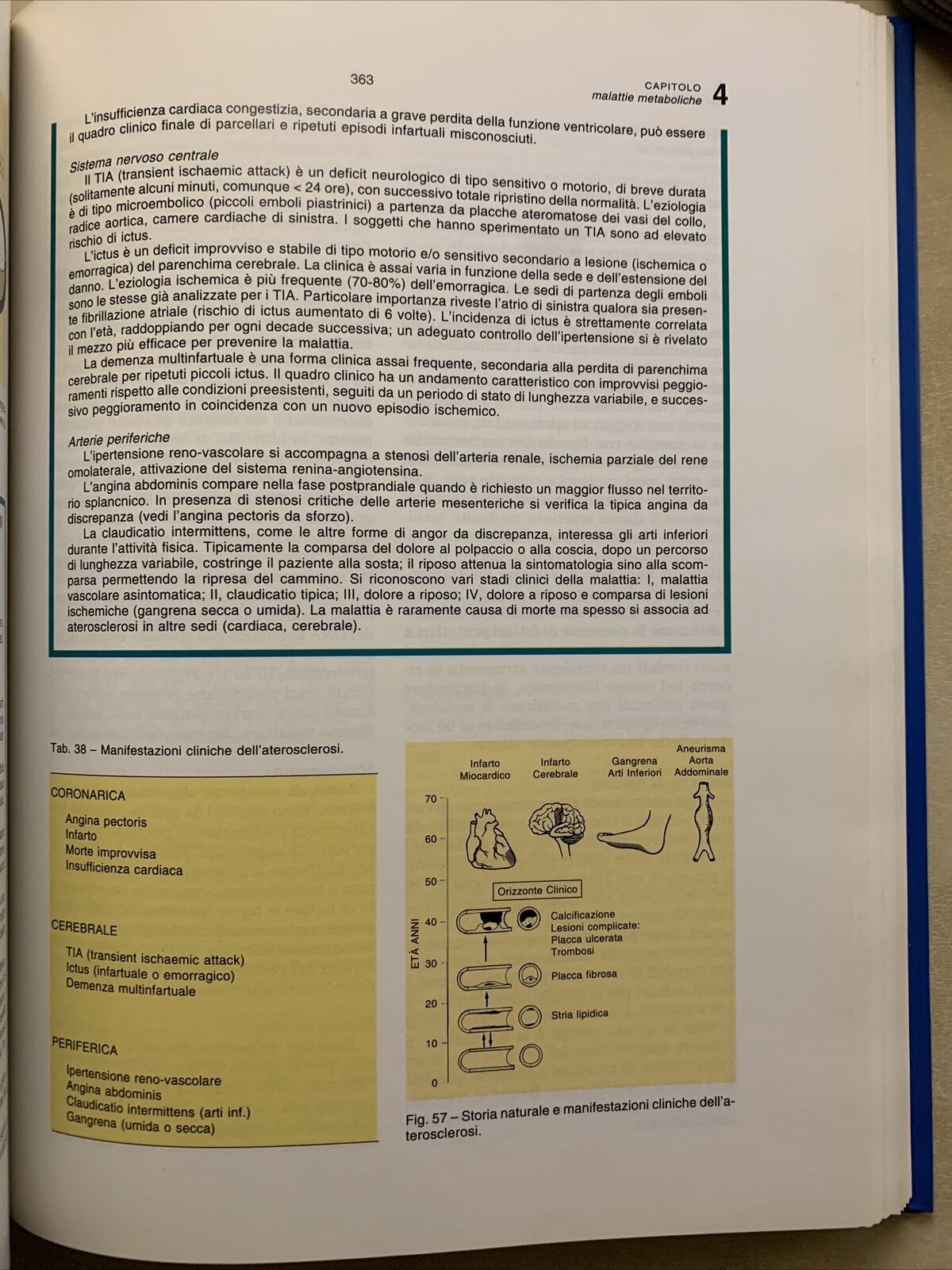 FISIOPATOLOGIA Agnoli Licastro Tomasi Zavagli. Vol. Primo 1. Clueb editore 1994