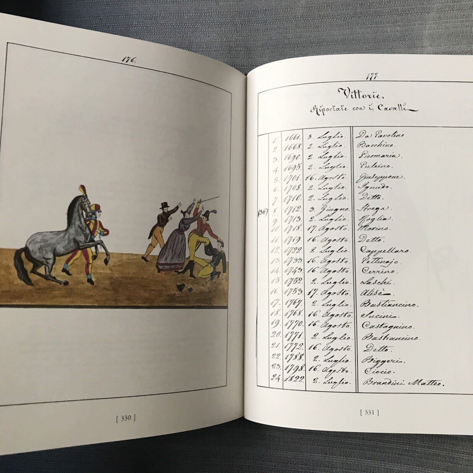 LE CONTRADE DI SIENA, Flaminio Rossi, Arnaldo Forni editore 2 VOLUMI