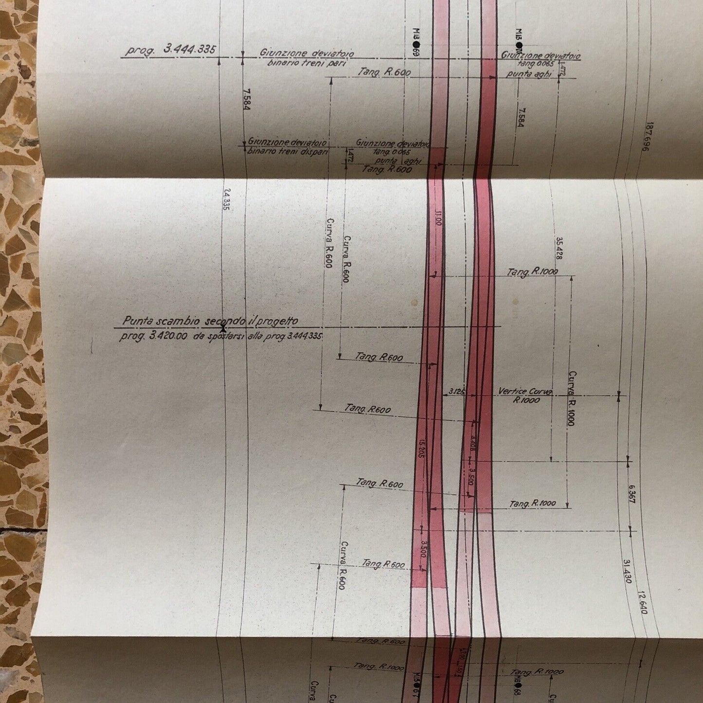 FERROVIE DELLO STATO direttissima Bologna Firenze, deviatoi intersezioni