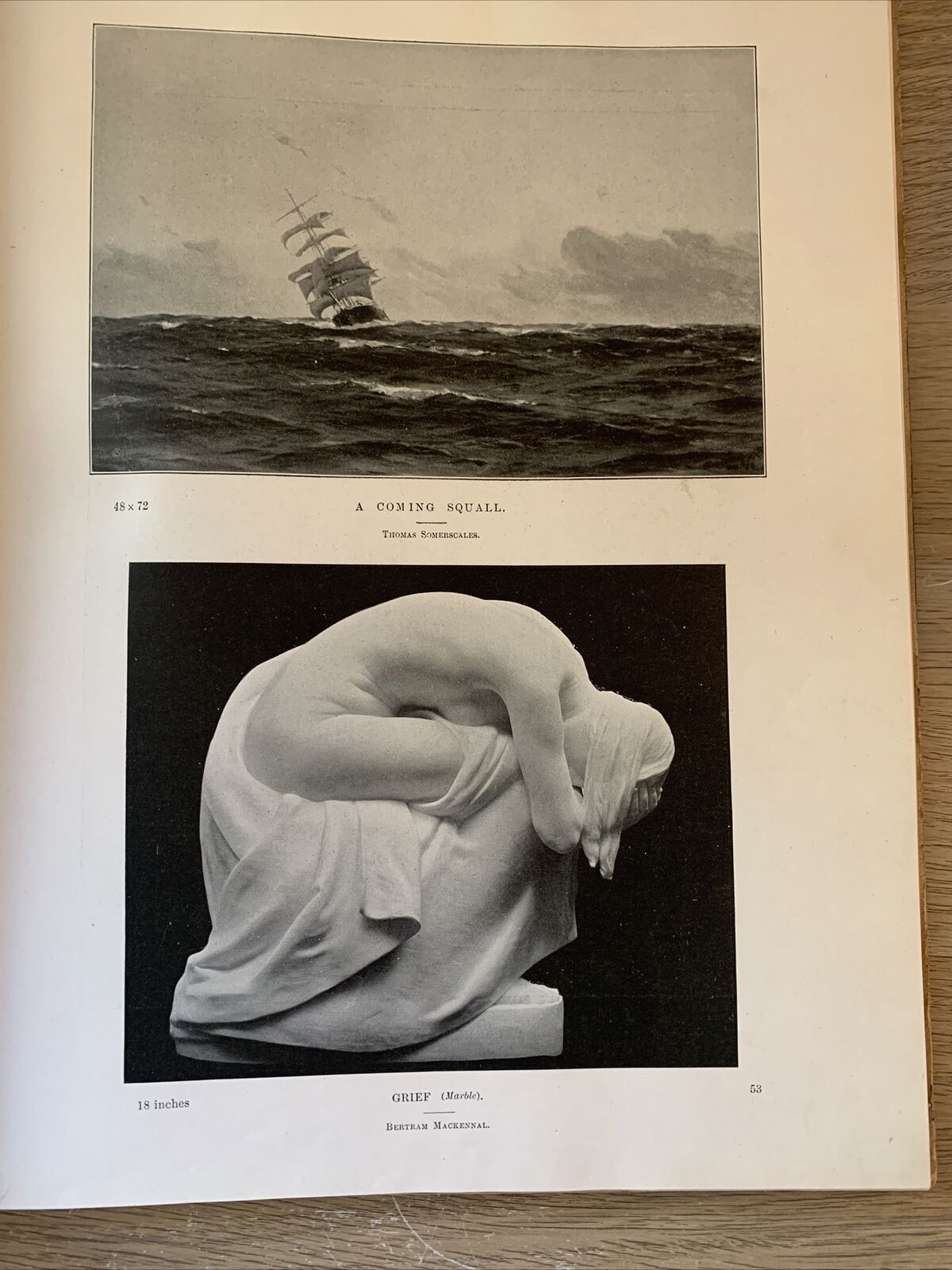 Royal Academy Pictures 1898