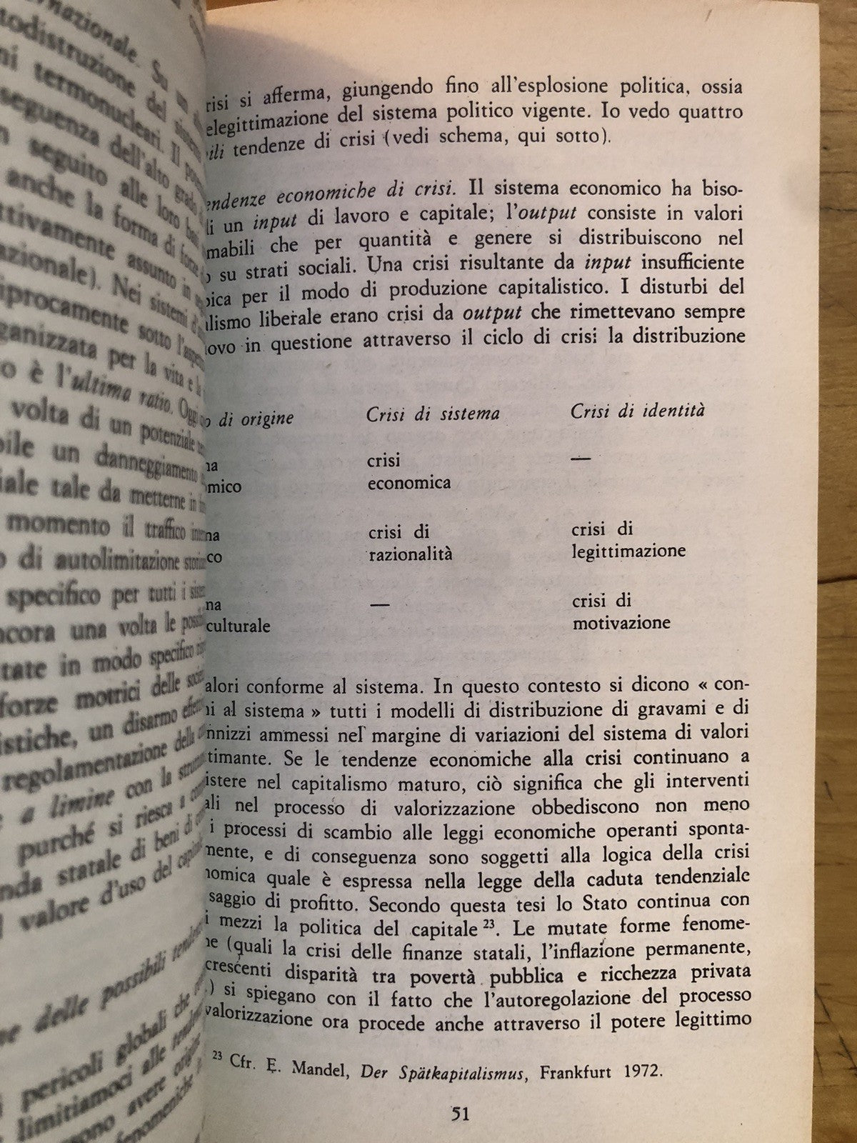 La crisi della razionalità nel capitalismo maturo, Jurgen Habermas. Laterza 1979