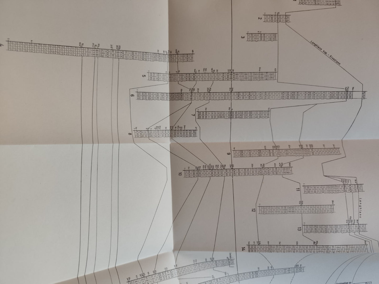 Giornale di geologia, museo geologico Bologna - Raimondo Selli, serie 2ª XXIX