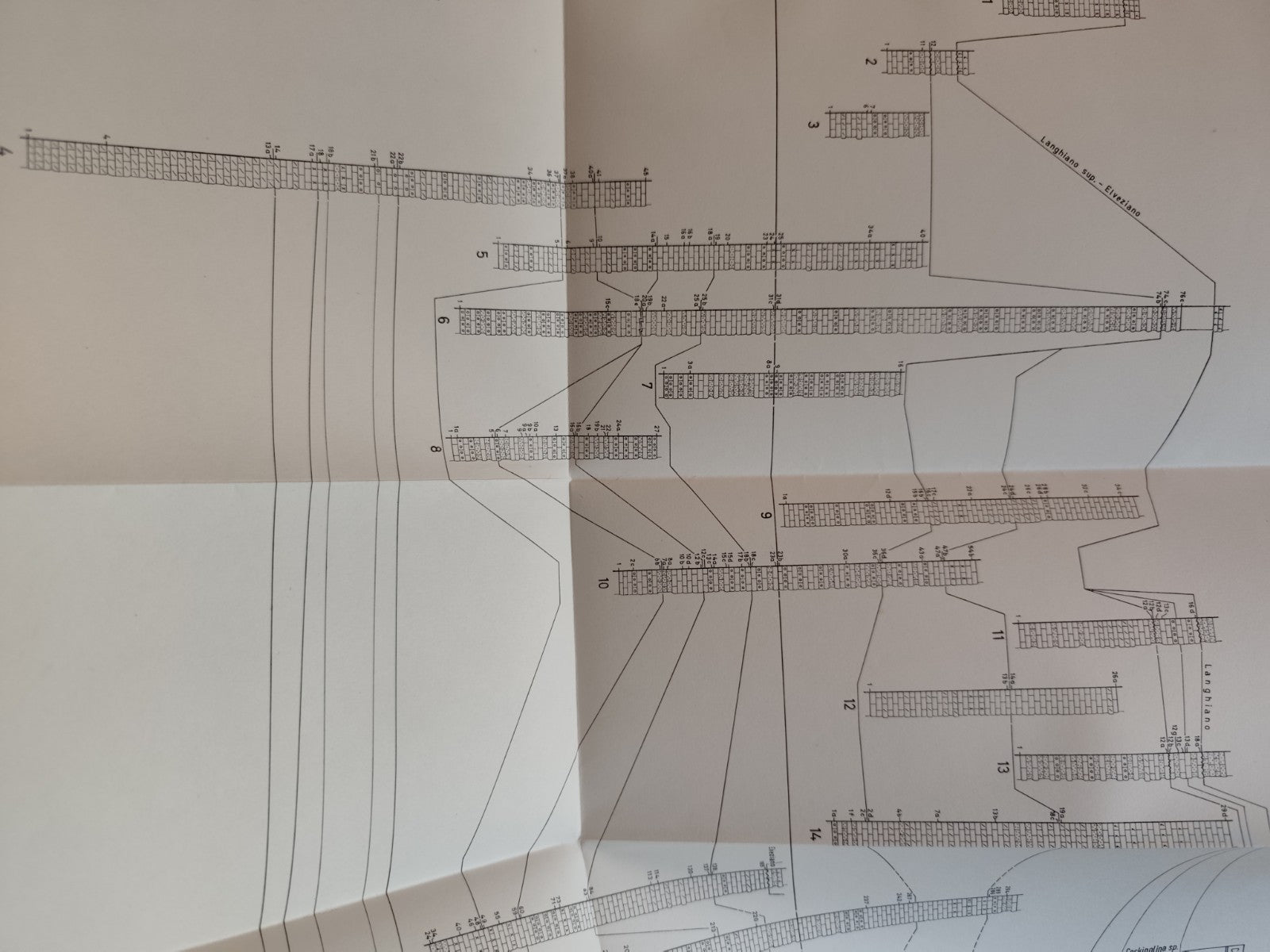 Giornale di geologia, museo geologico Bologna - Raimondo Selli, serie 2ª XXIX
