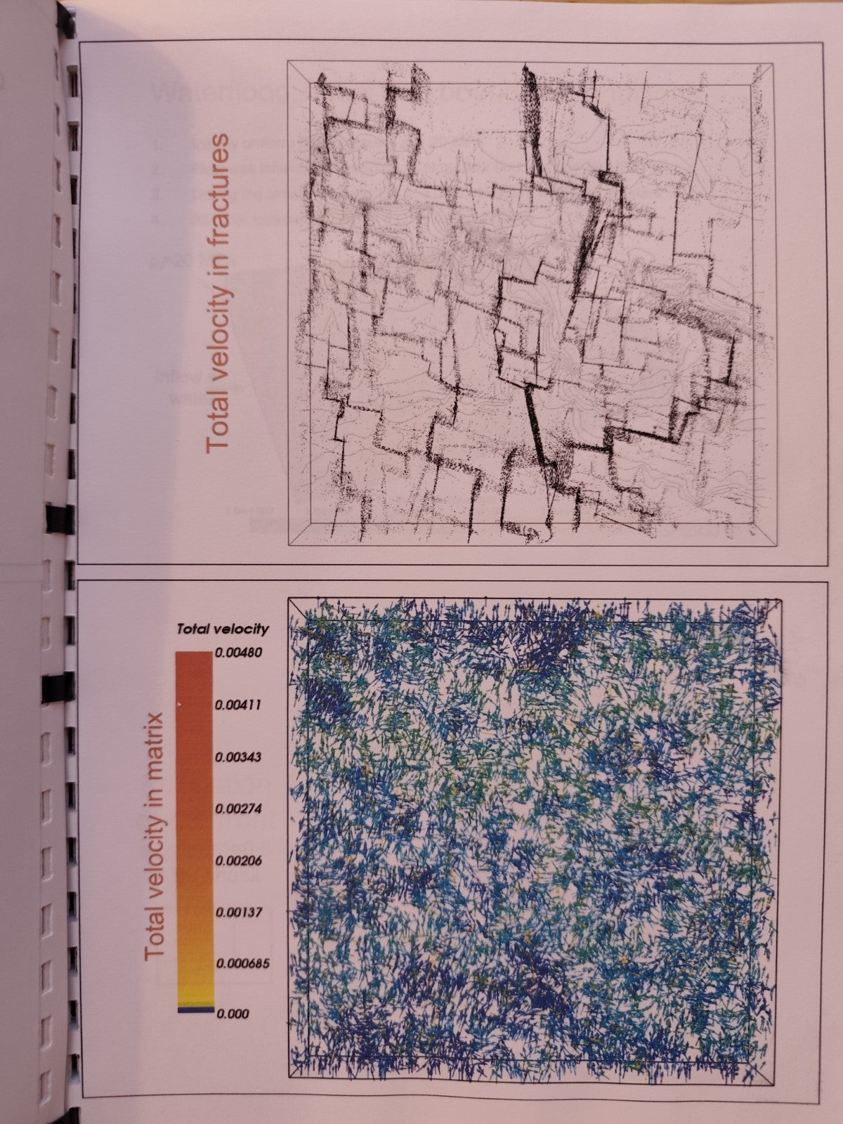 Simulation of Multiphase flow Naturally Fractured Reservoirs, Stephan K. Matthai