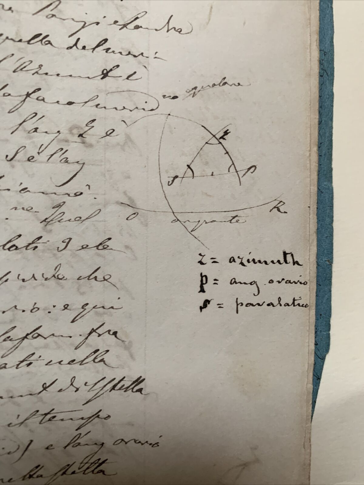 GOBBI BELCREDI Università Pavia 1876, Appunti di suo studente GEODESIA TEORETICA