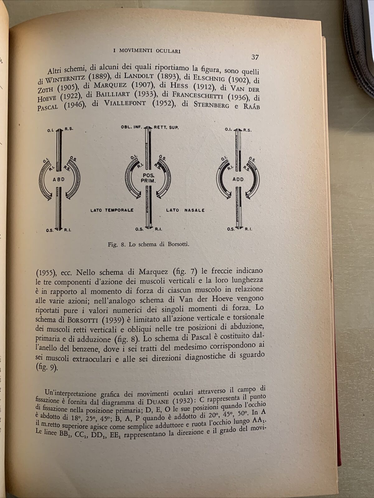LE ETEROFORIE - CARLO TOSELLI 1957 Rosenberg & Seller #