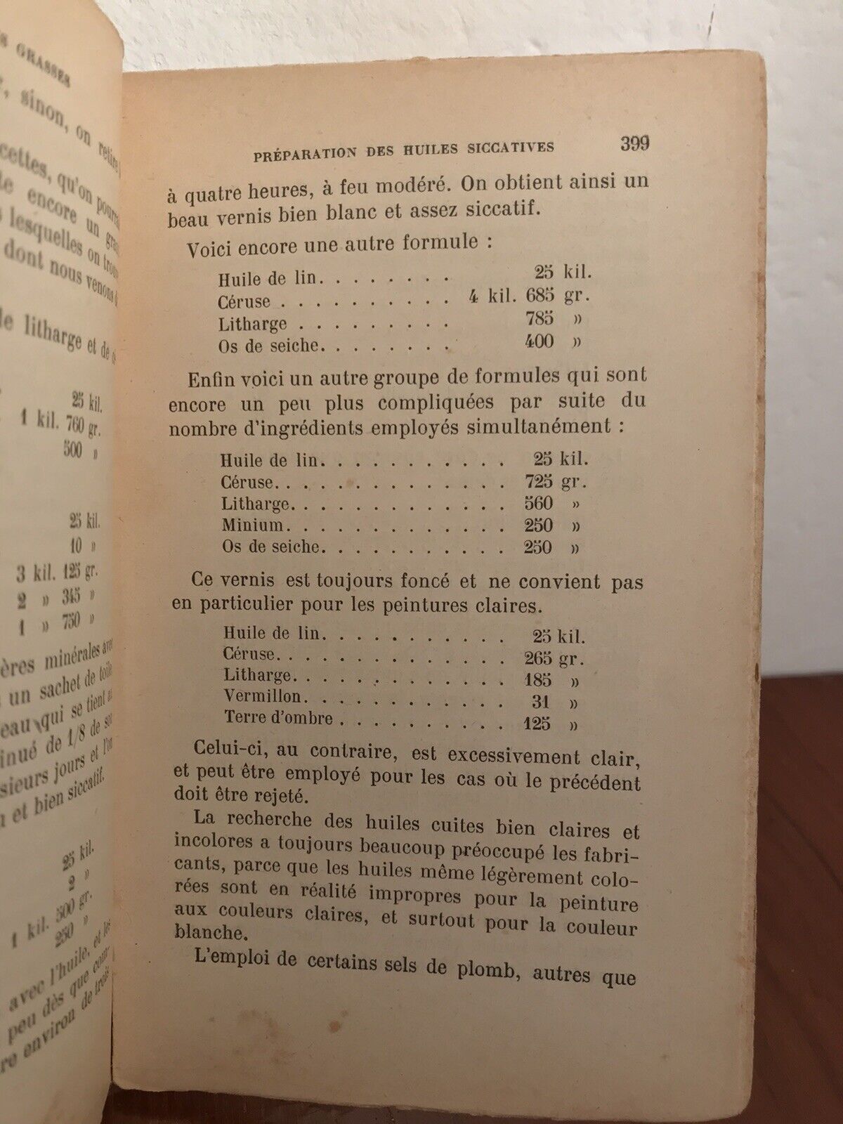 Fabricant de vernis Encyclopédie Roret L. Mulo Libraire Ed.1908