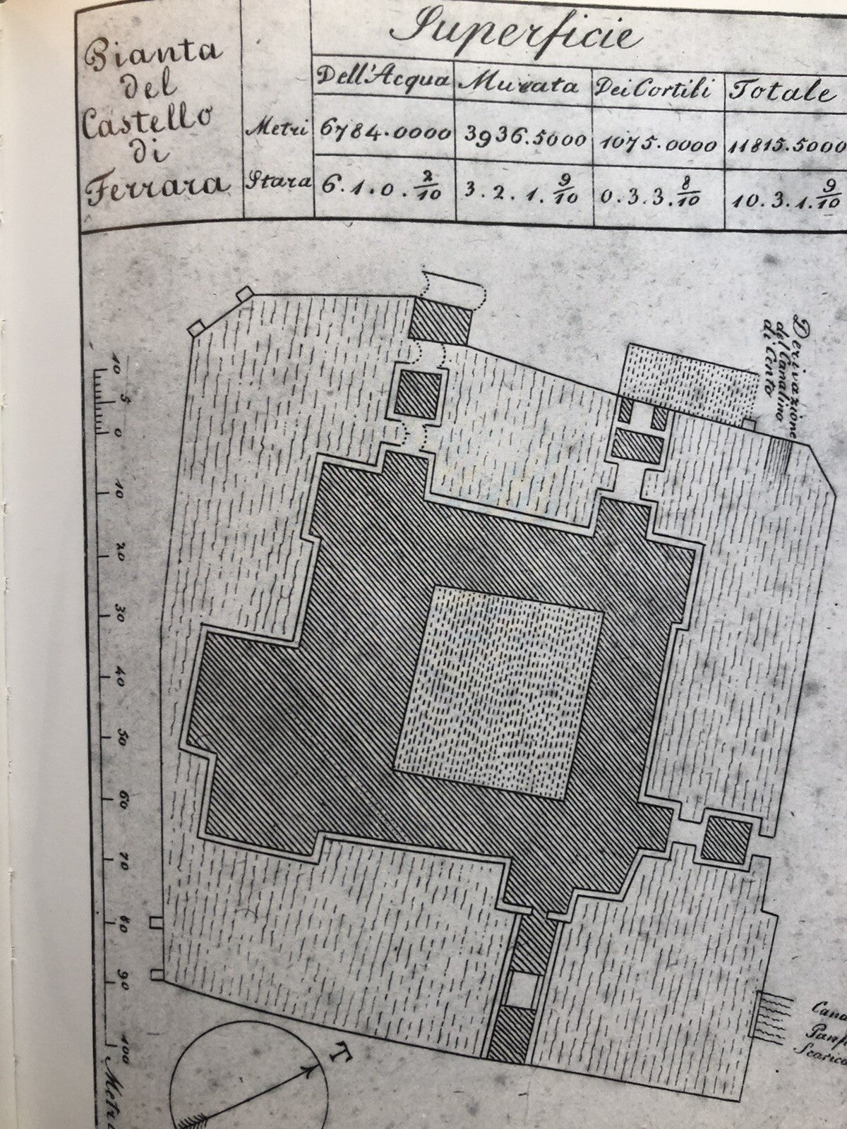 Il Castello di Ferrara - Giulio Righini, Bargellesi 1971