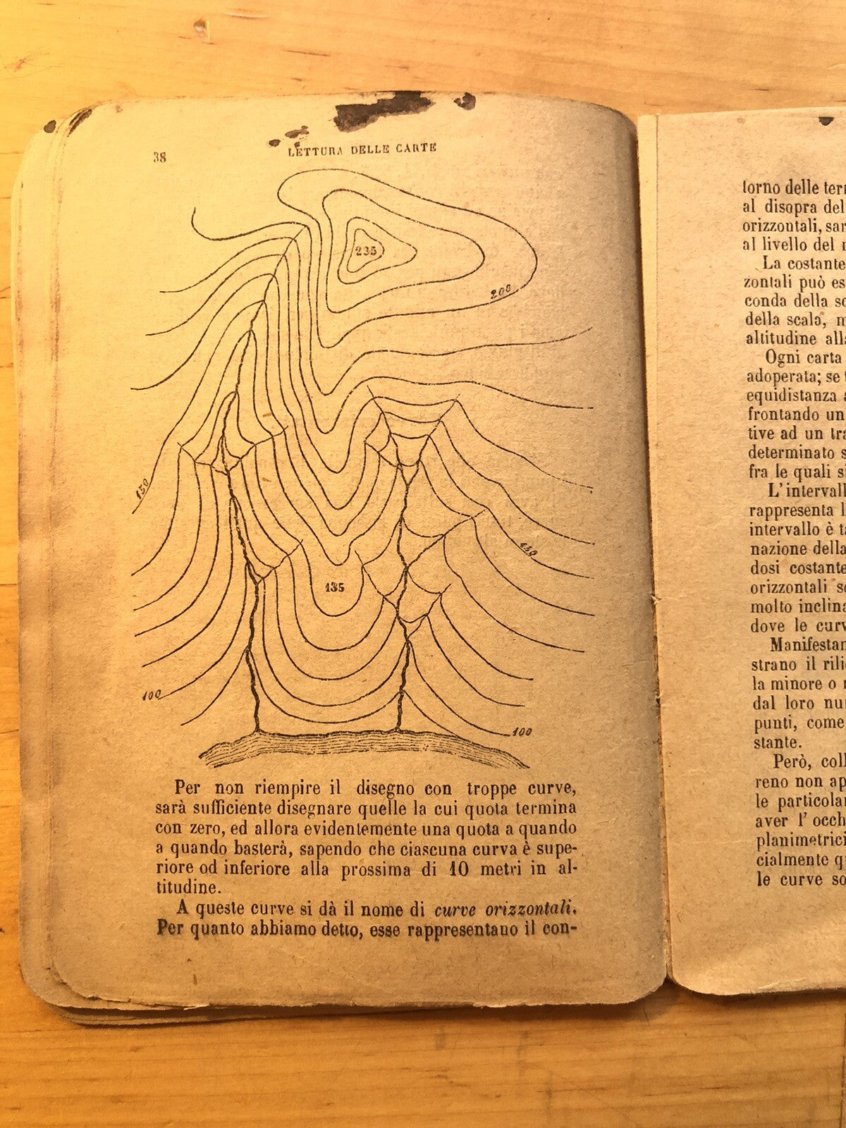 Nozioni di Topografia per i Carabinieri Reali, Ministero della guerra. 1901