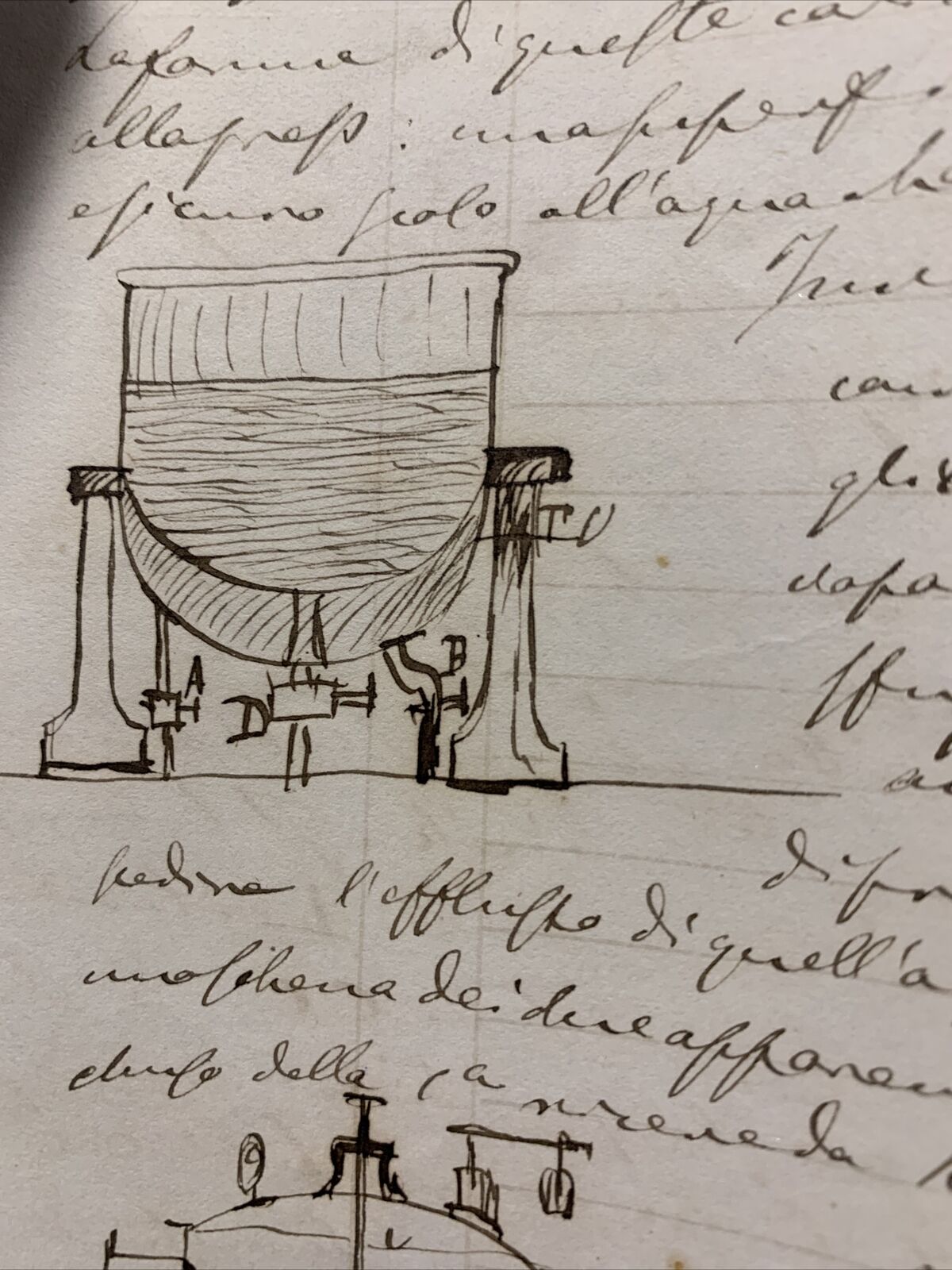 FISICA TECNOLOGICA Vecchio manoscritto Università di Pavia, 1878 appunti lezioni