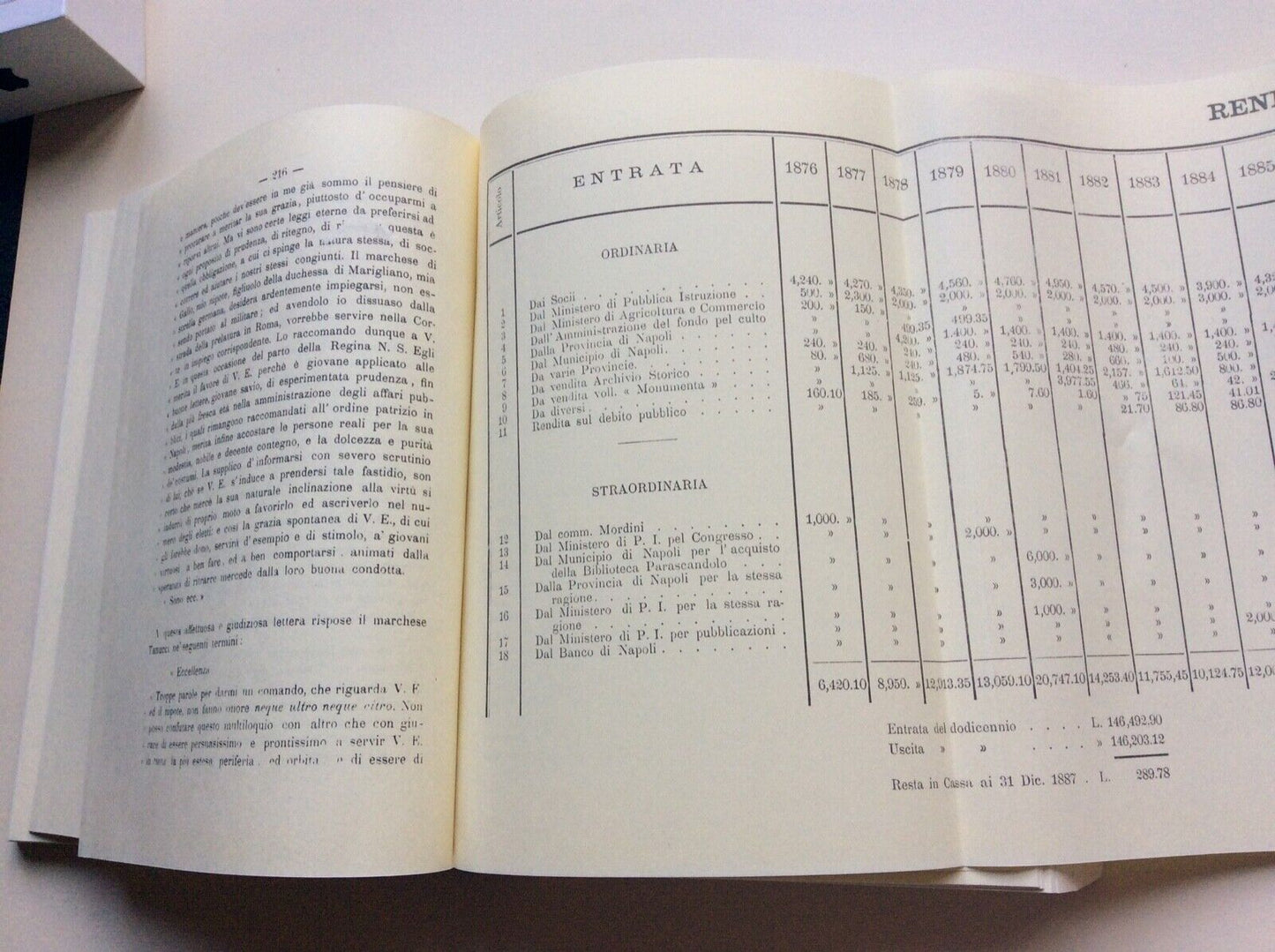 ARCHIVIO STORICO PER LE PROVINCE NAPOLETANE, ANNO TREDICESIMO, FORNI ristampa