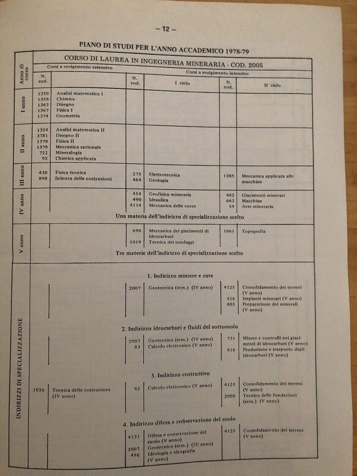 Università di Bologna - Facoltà di ingegneria. anno accademico 1978 1979