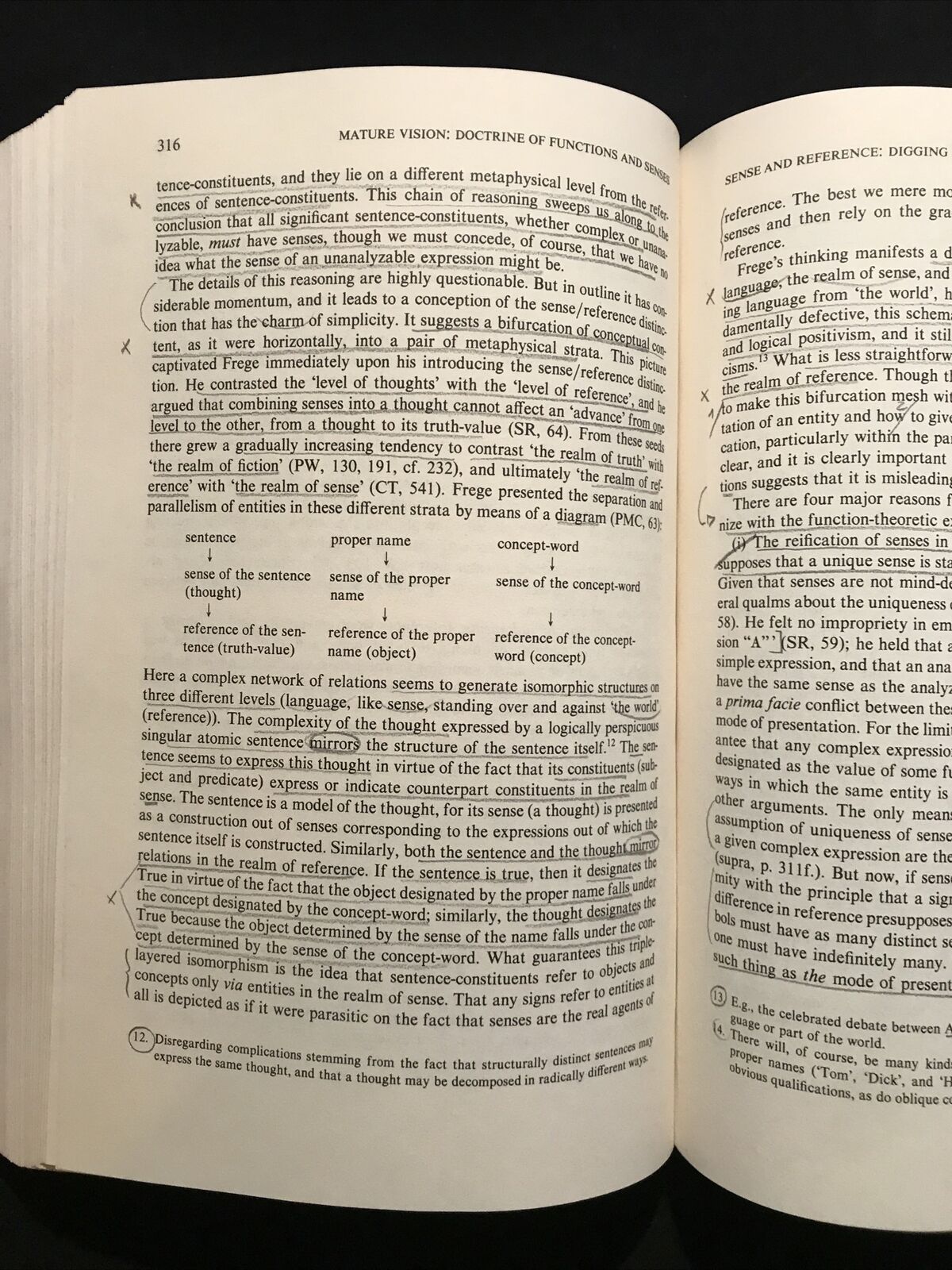 Frege: logical Excavations. G. P. Baker, P.M.S. Hacker #