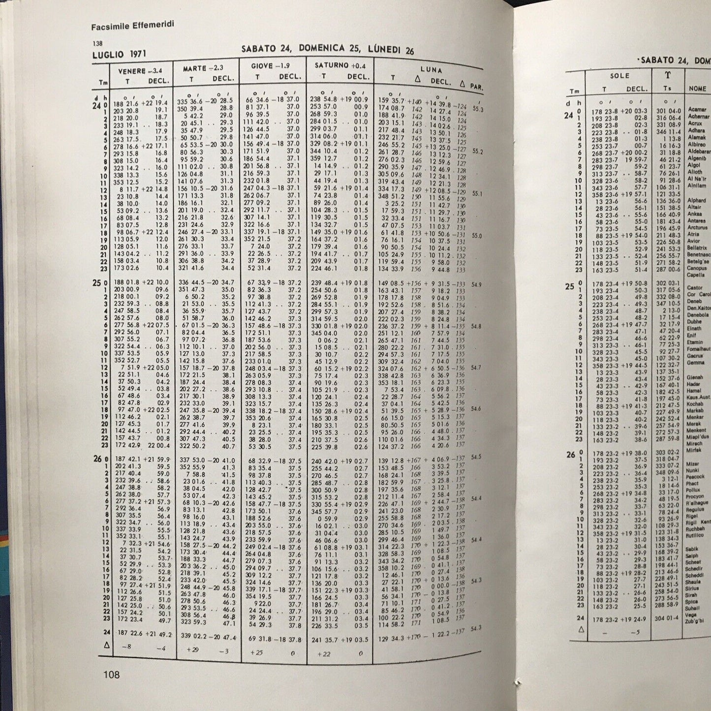NUOVA NAUTICA DA DIPORTO - Attilio Natta, P. Scarani, Calderini 1974 #
