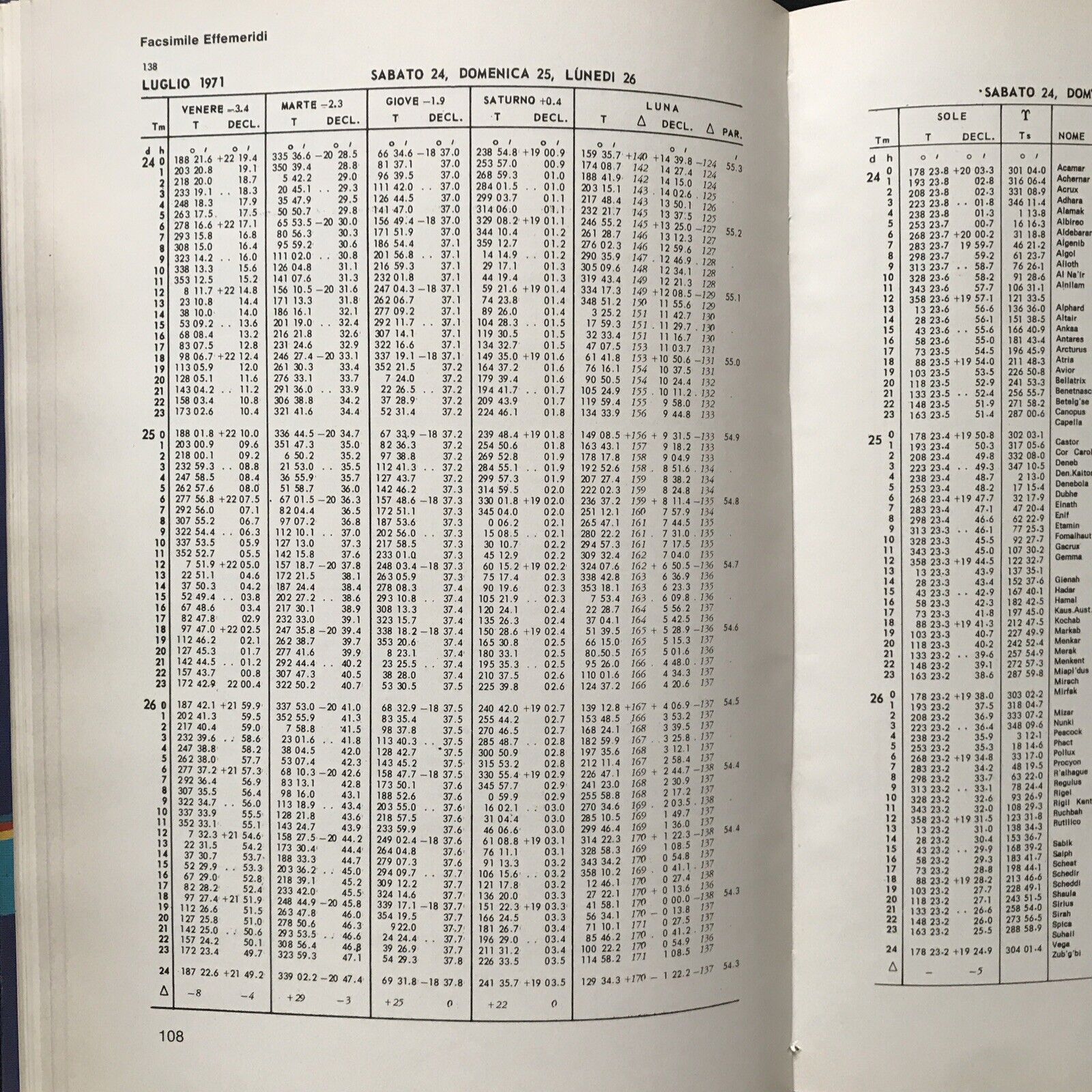 NUOVA NAUTICA DA DIPORTO - Attilio Natta, P. Scarani, Calderini 1974 #