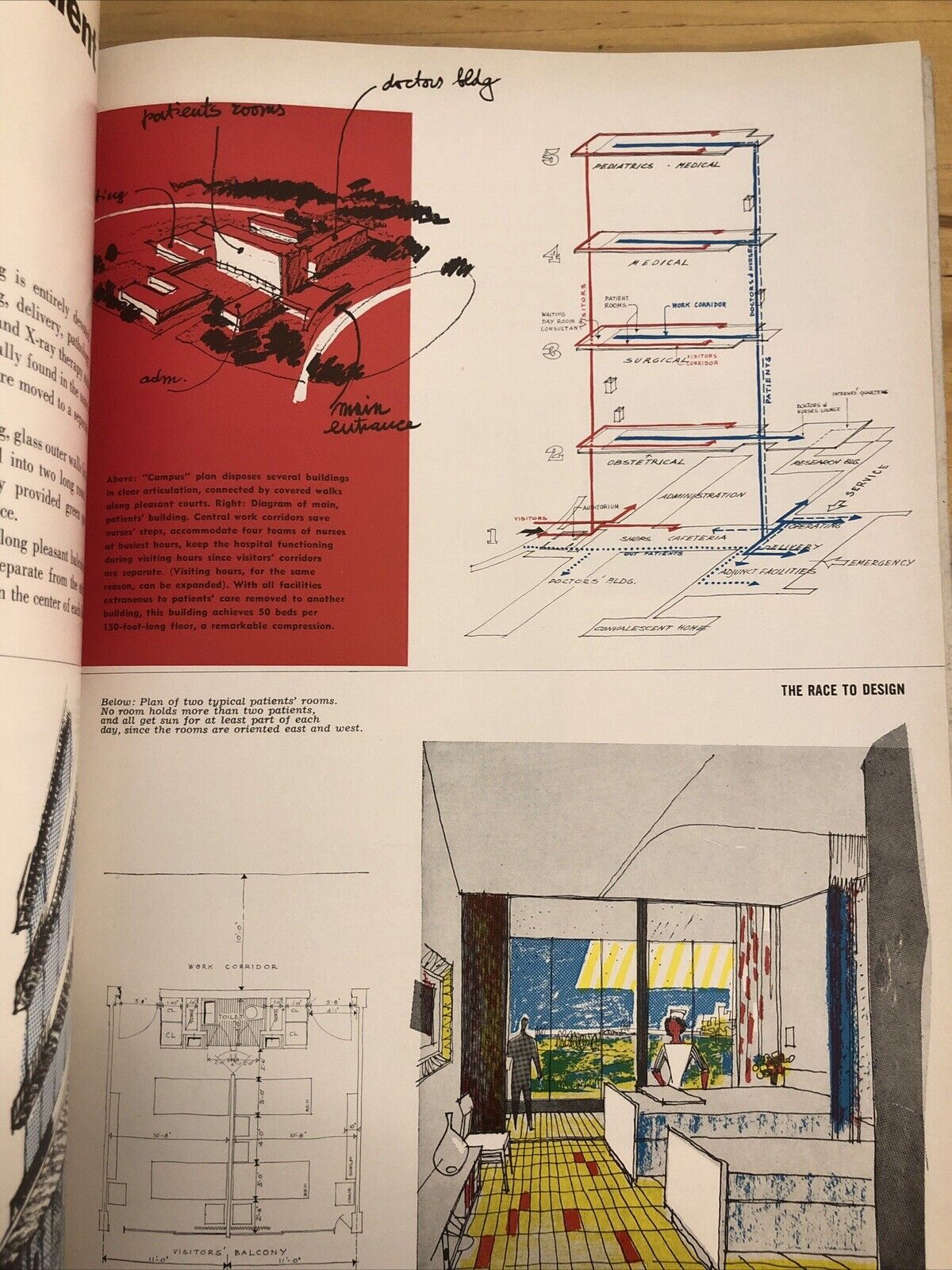 INTERIORS MAGAZINE JUNE 1955 Olga Gueft - Interiors, design, architecture