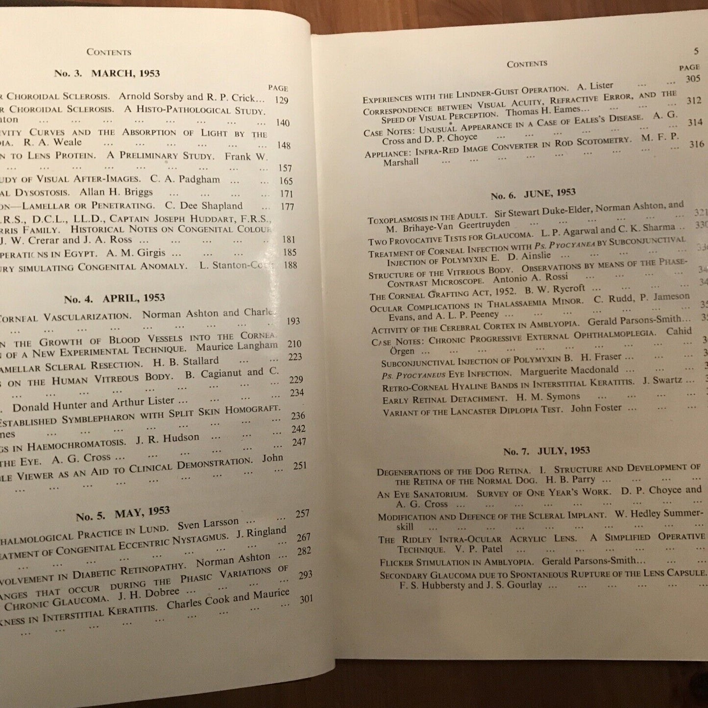 BRITISH JOURNAL OF OPHTHALMOLOGY oftalmologia, vol. XXXVII 1953 - S. Duke-Elder