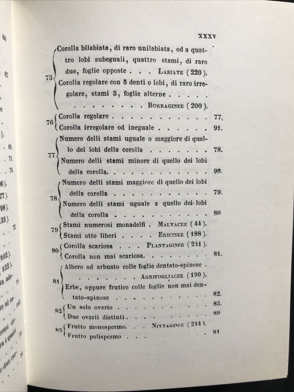 Flora dei contorni di Parma, G. Passerini, Arnaldo Forni editore.
