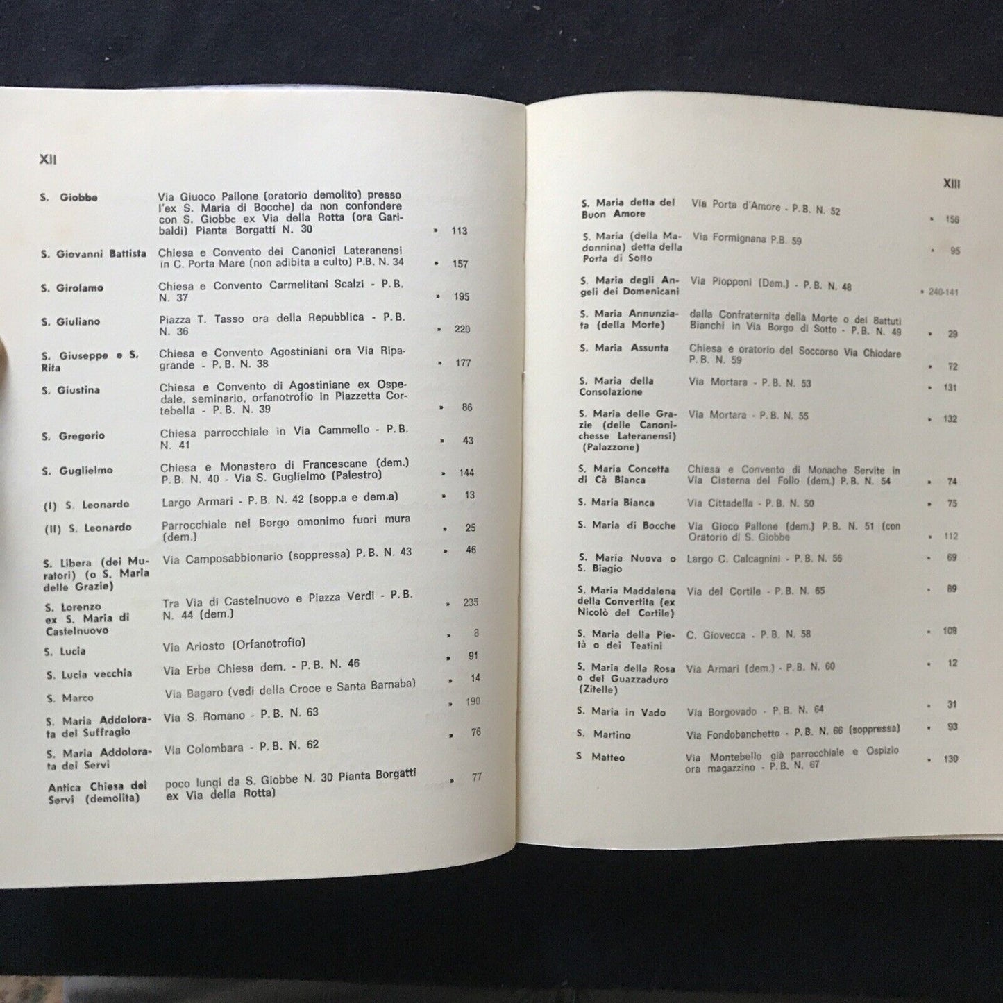 FERRARA - Nomenclatura ed etimologia delle piazze strade Ferrara, G. Melchiorri