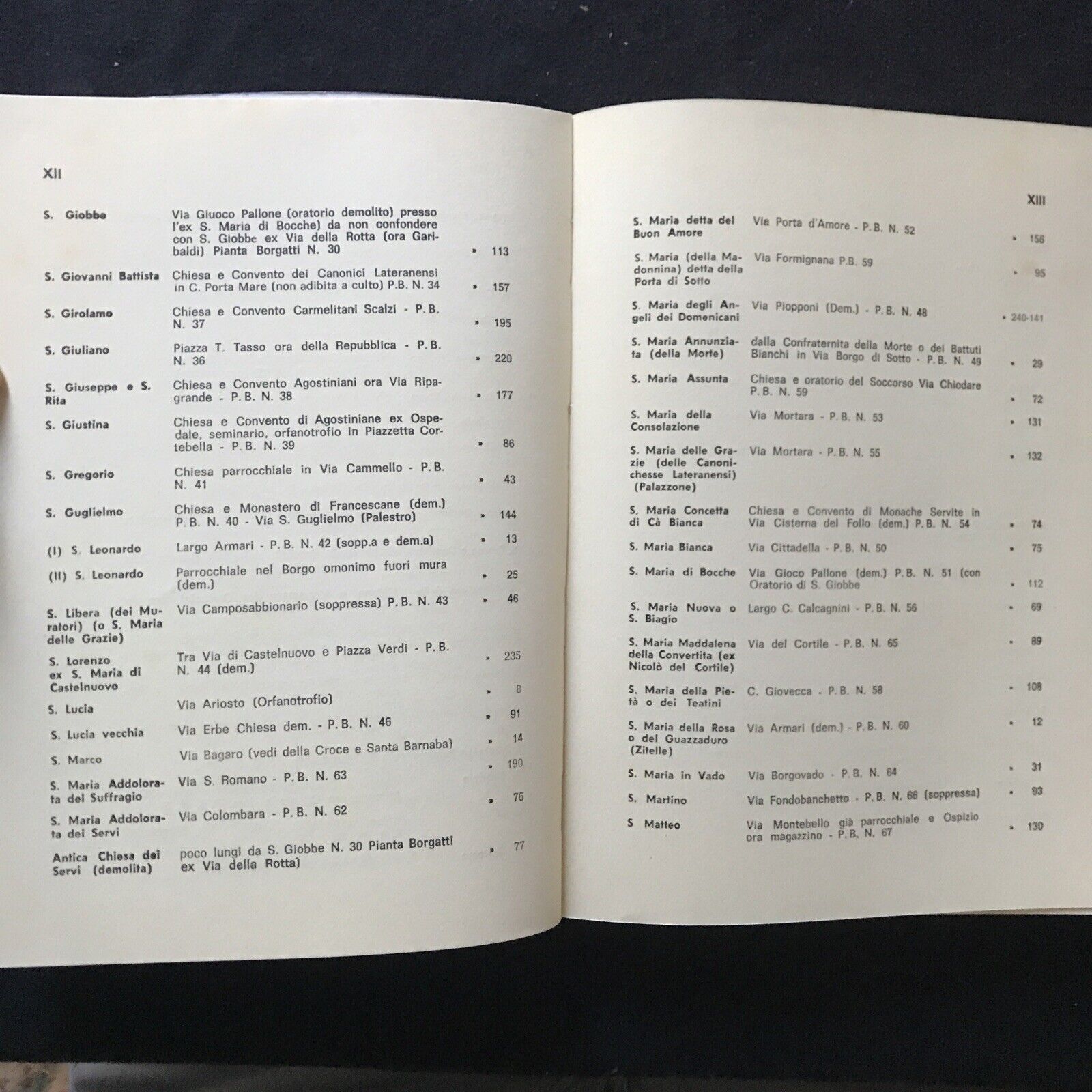 FERRARA - Nomenclatura ed etimologia delle piazze strade Ferrara, G. Melchiorri