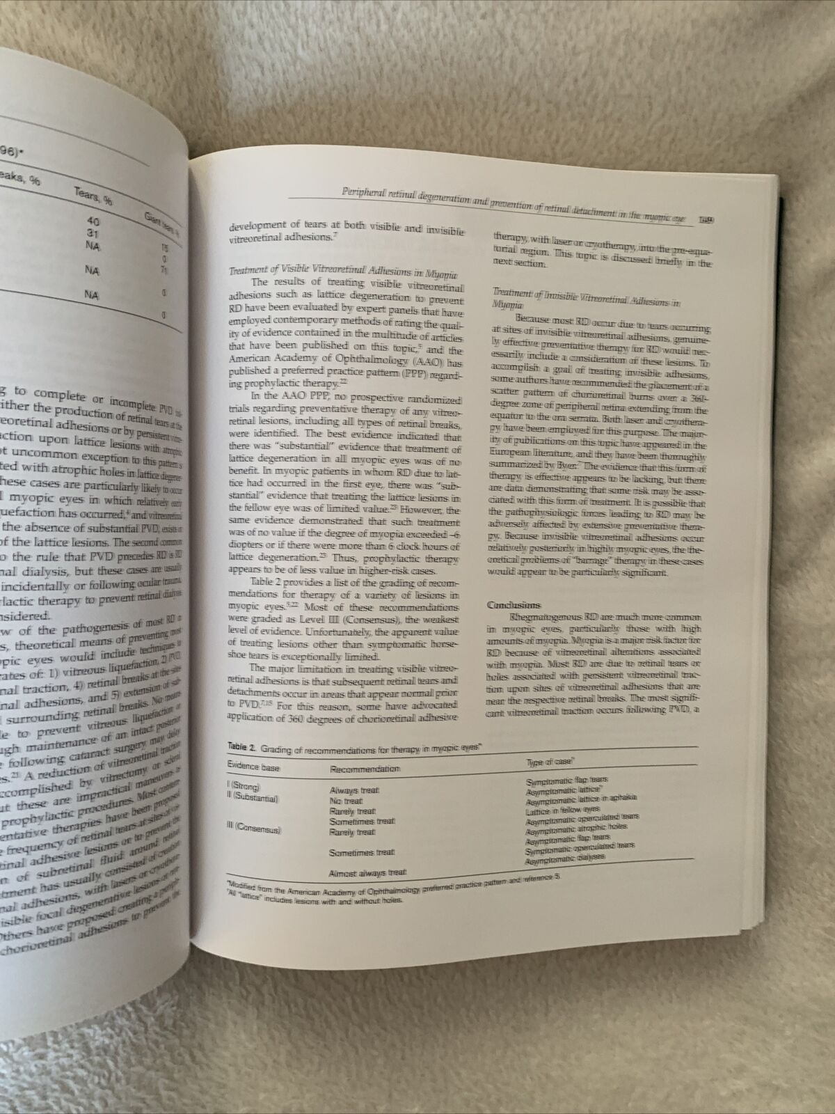 MYOPIA AND RELATED DISEASES. EDOARDO MIDENA. G. B. BIETTI 2005 OFTALMOLOGIA