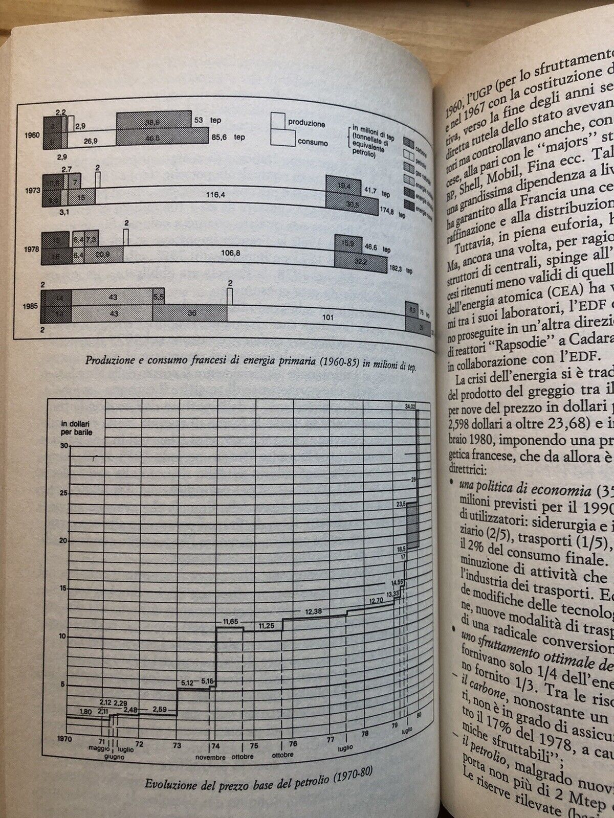Storia della Francia - vol. 2 Georges Duby, Bompiani 1997