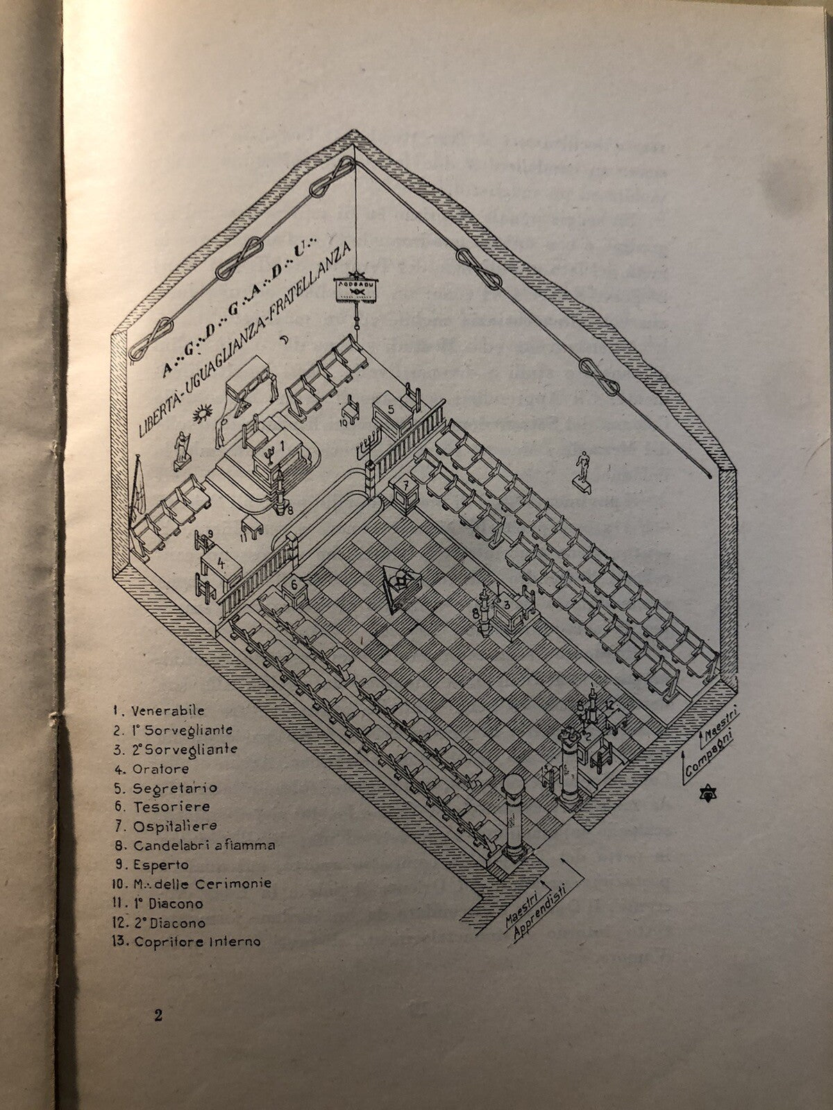 Rituale dell'apprendista libero muratore 1955