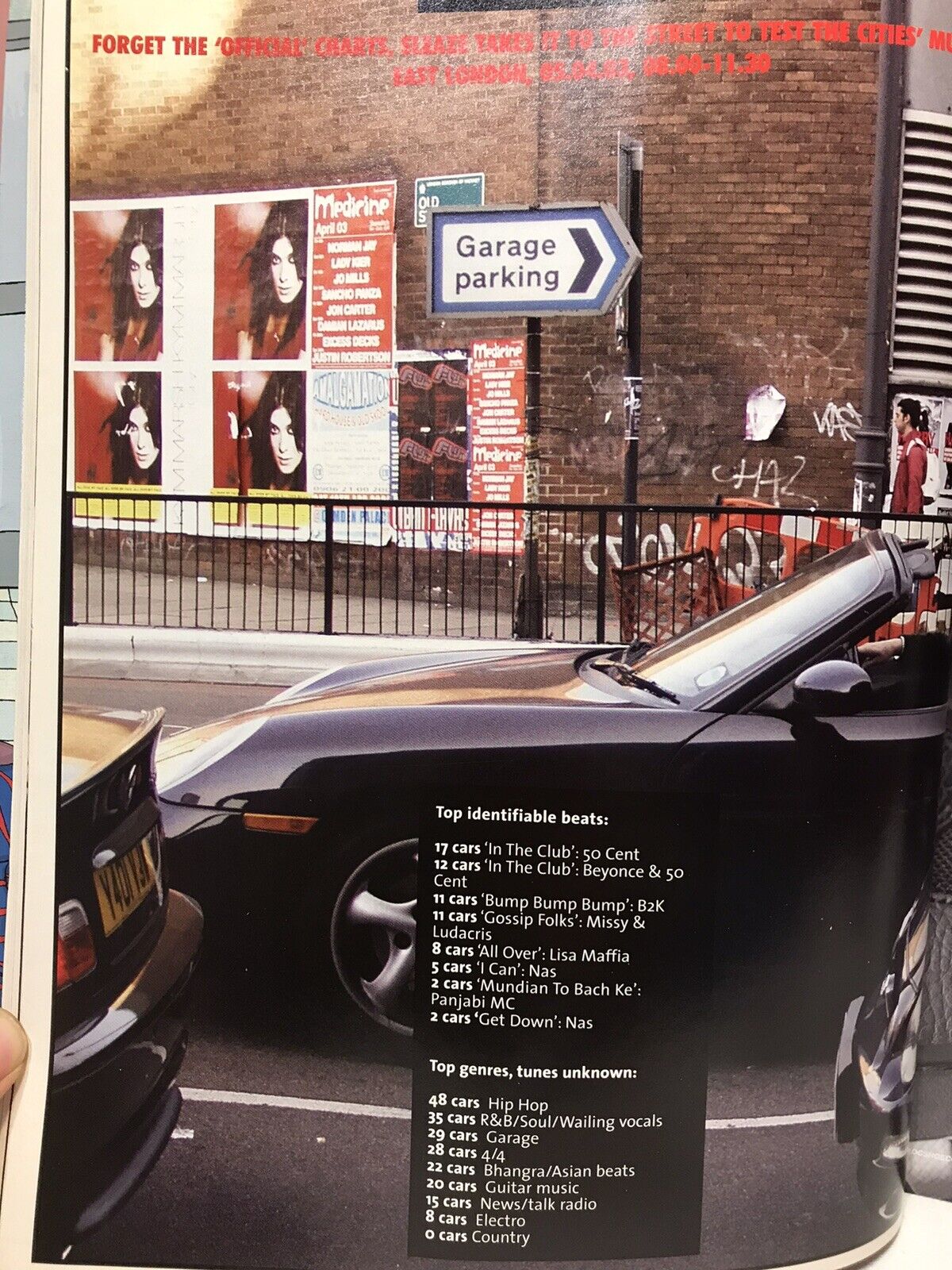 Sleazenation,MADONNA,BANKSY,DIZZEE RASCAL May 2003,Vol.4,issue 26,Style Fascism