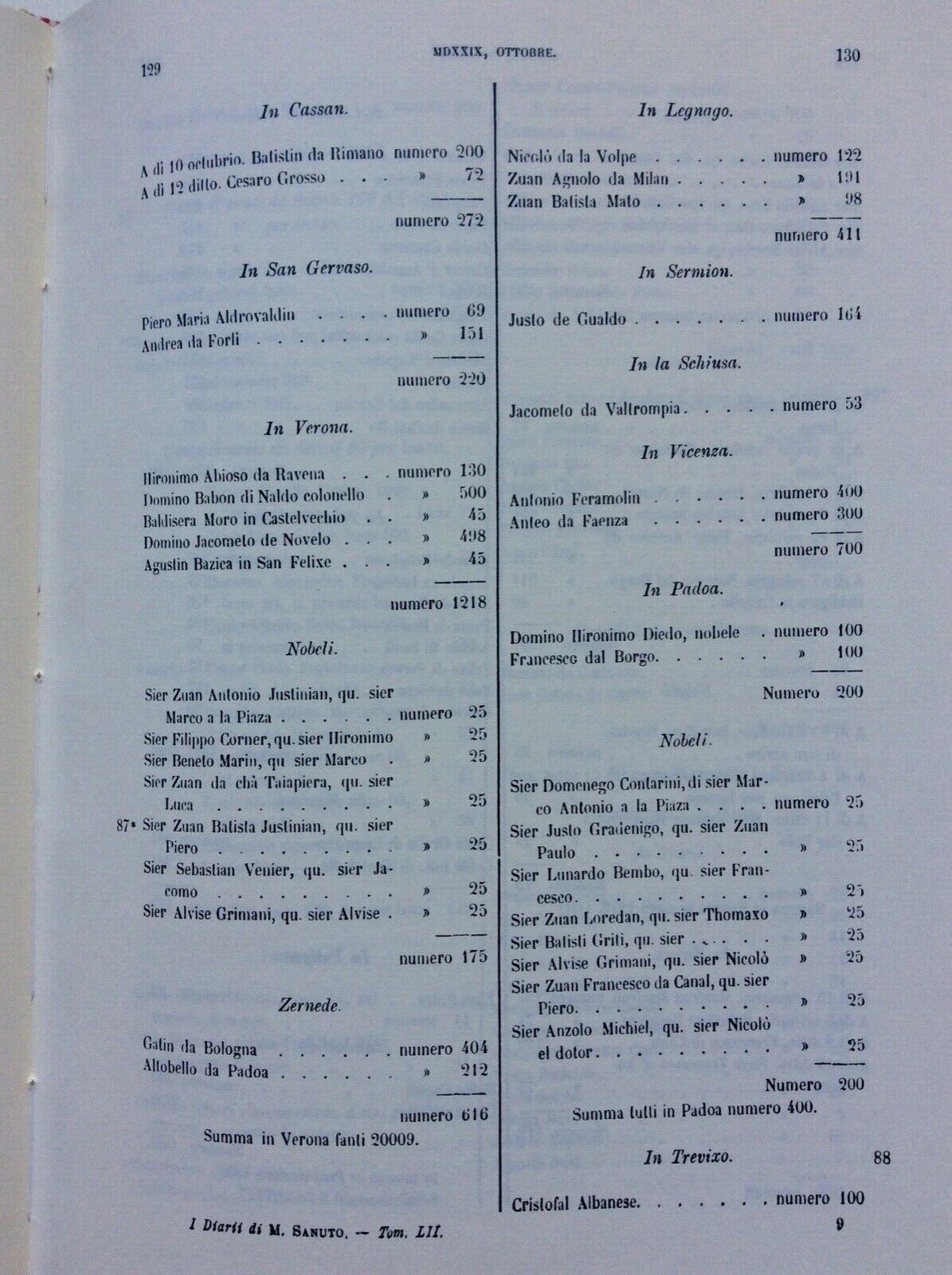I DIARII DI MARINO SANUTO VOLUME LII. (52).   FORNI EDITORE BOLOGNA